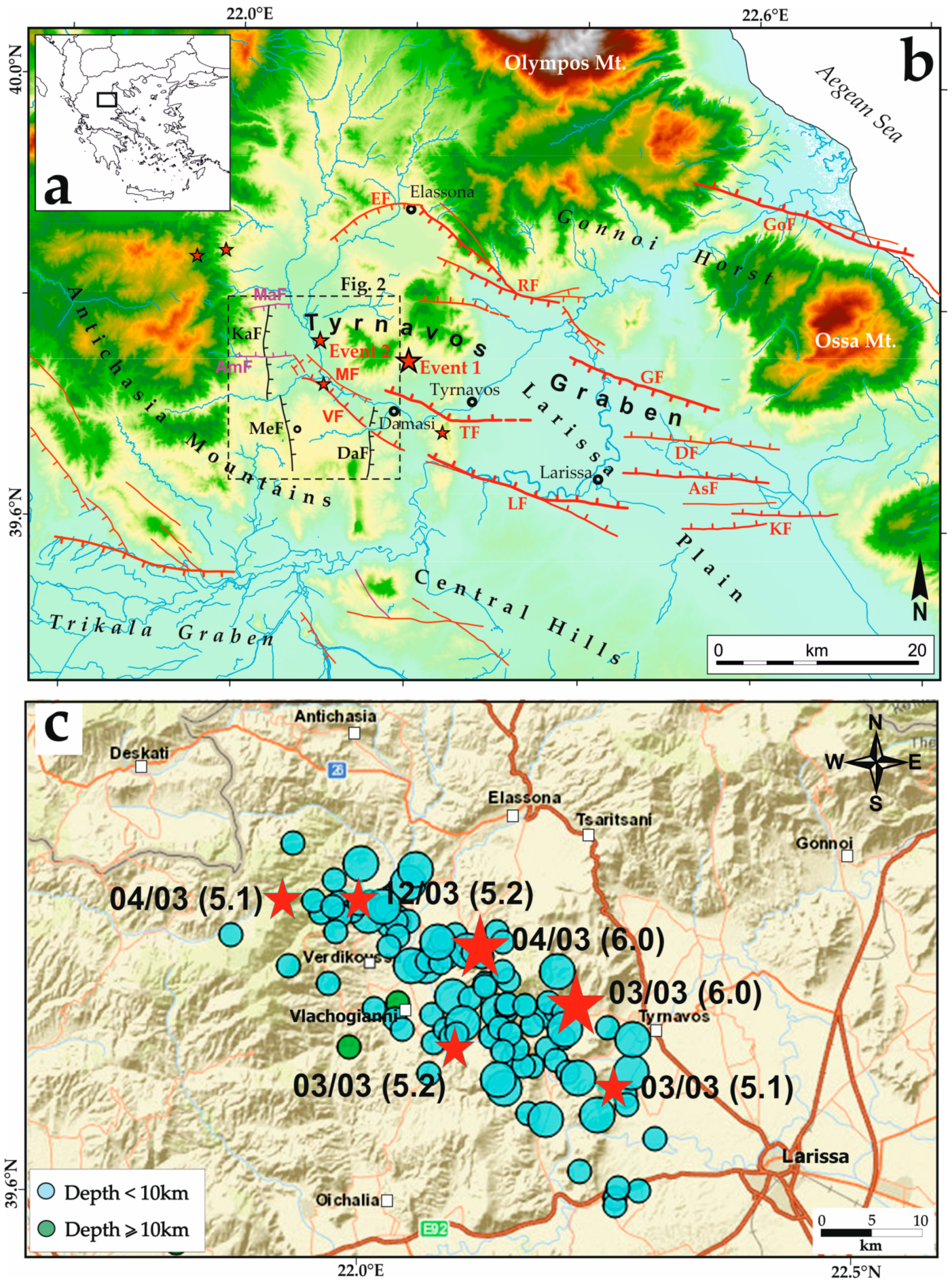 Geosciences | Free Full-Text | The March 2021 Damasi Earthquake Sequence,  Central Greece: Reactivation Evidence across the Westward Propagating  Tyrnavos Graben