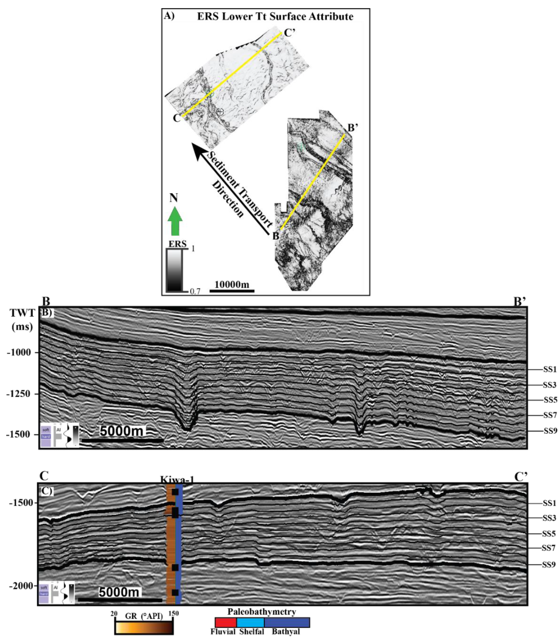 Geosciences 11 00329 g004