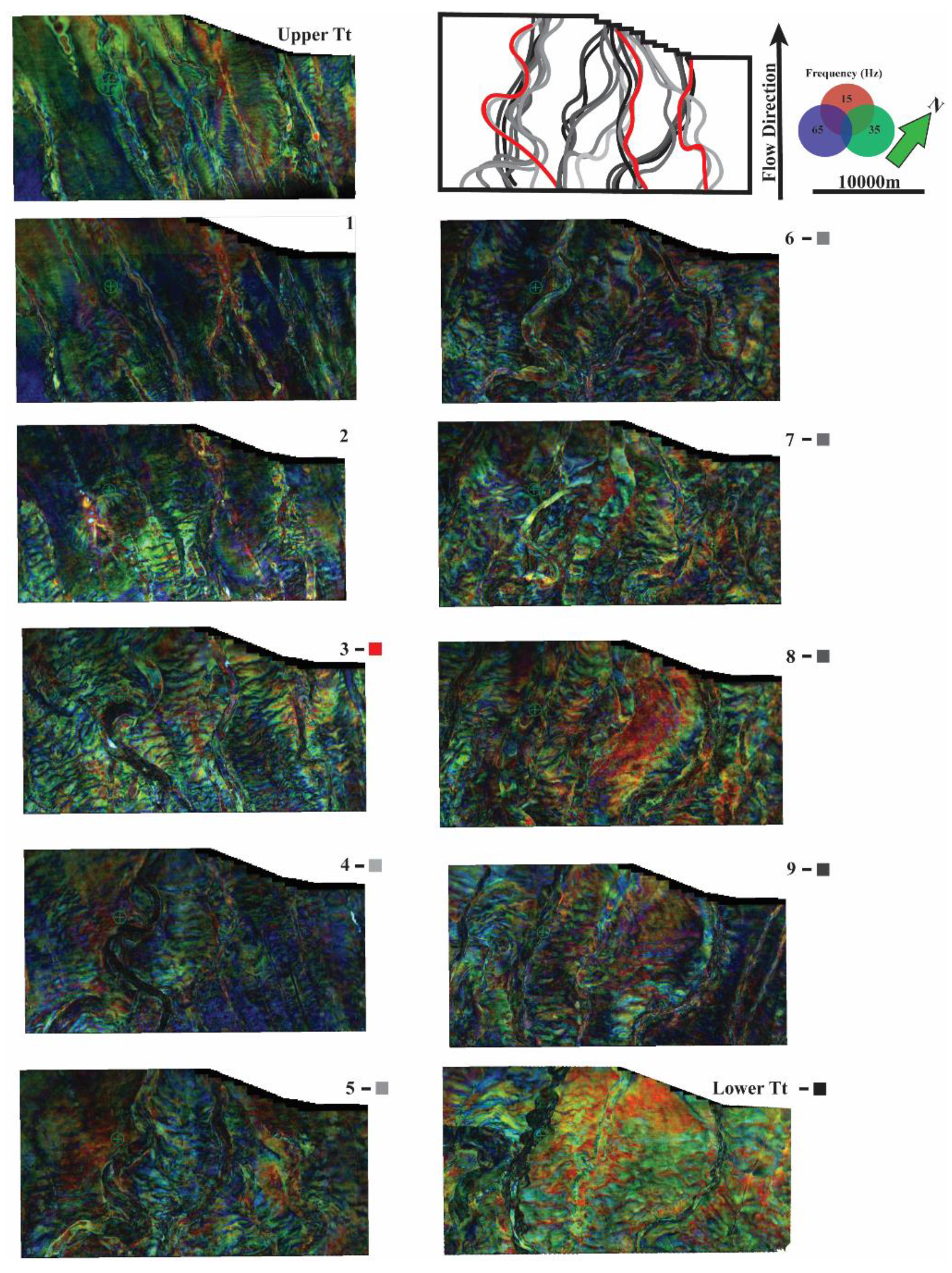 Geosciences 11 00329 g014