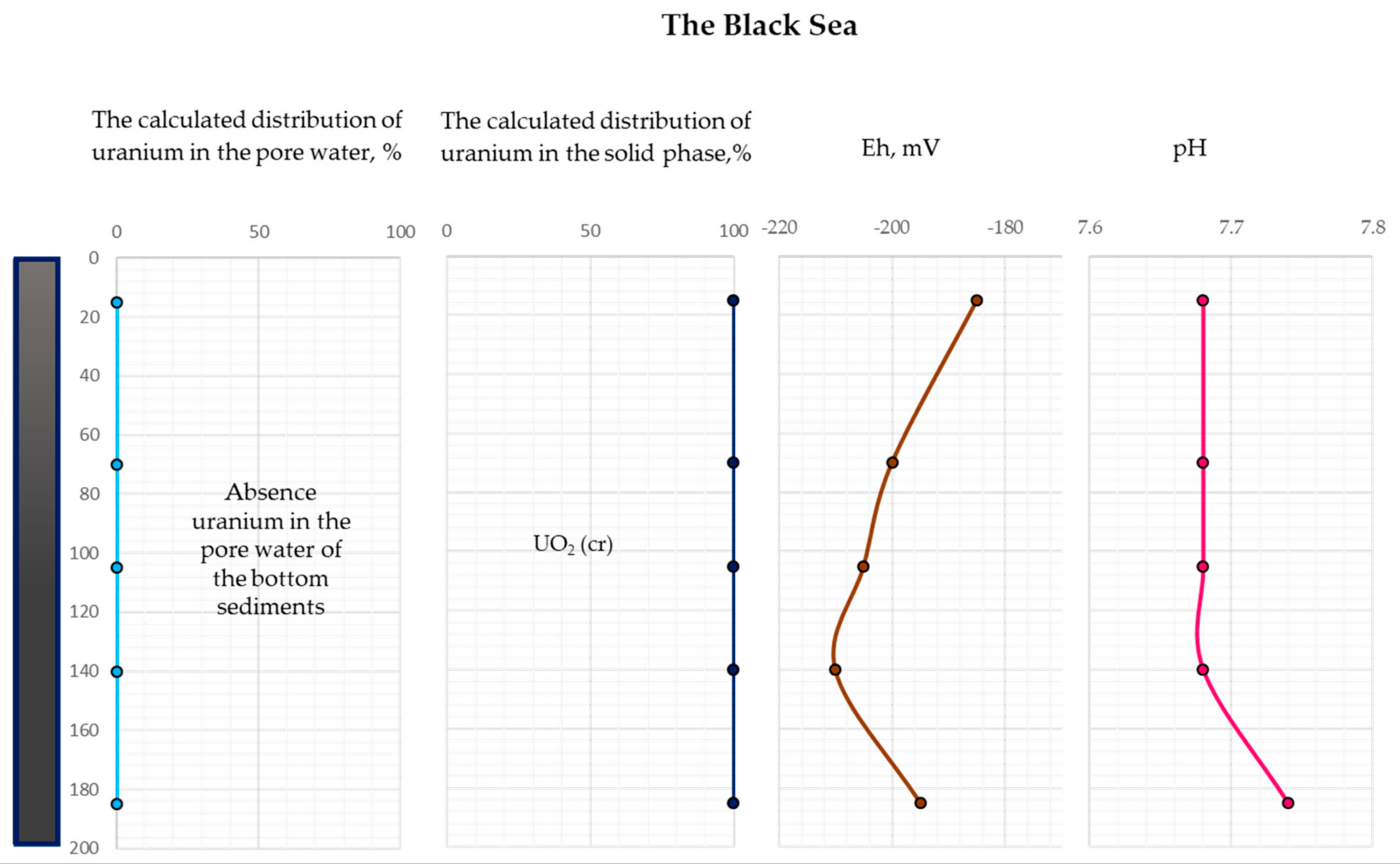 Geosciences 11 00332 g011