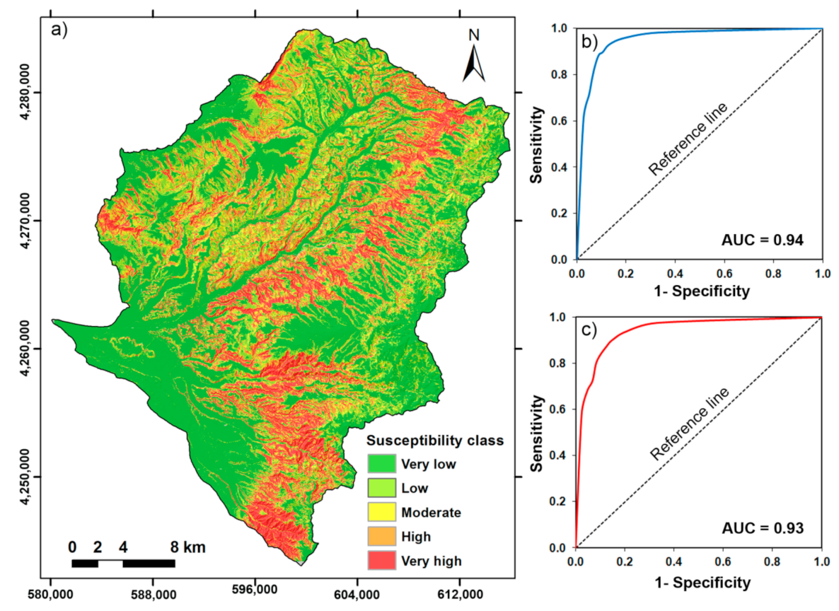 Geosciences 11 00333 g007 Geosciences 11 00333 g007