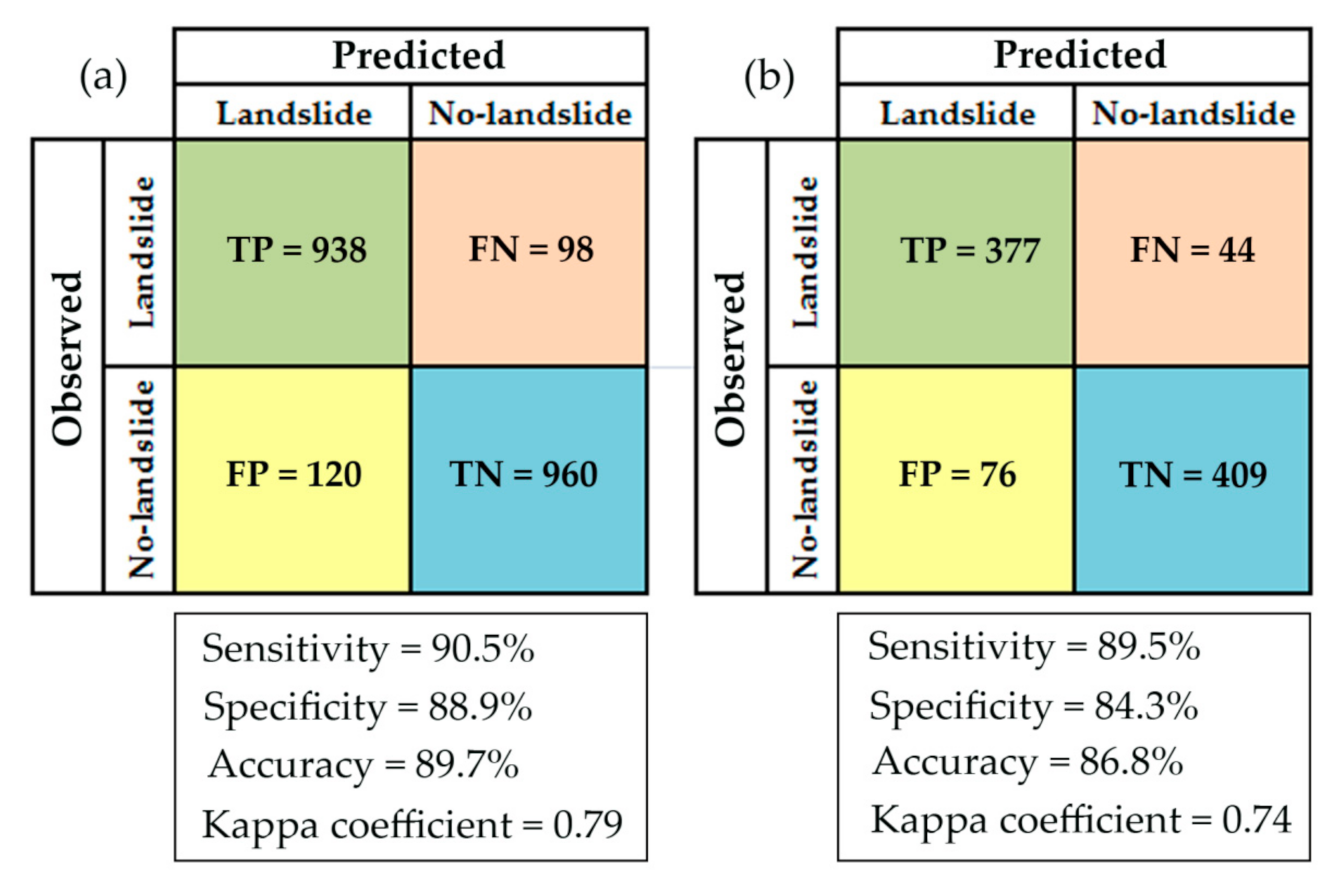 Geosciences 11 00333 g008 Geosciences 11 00333 g008