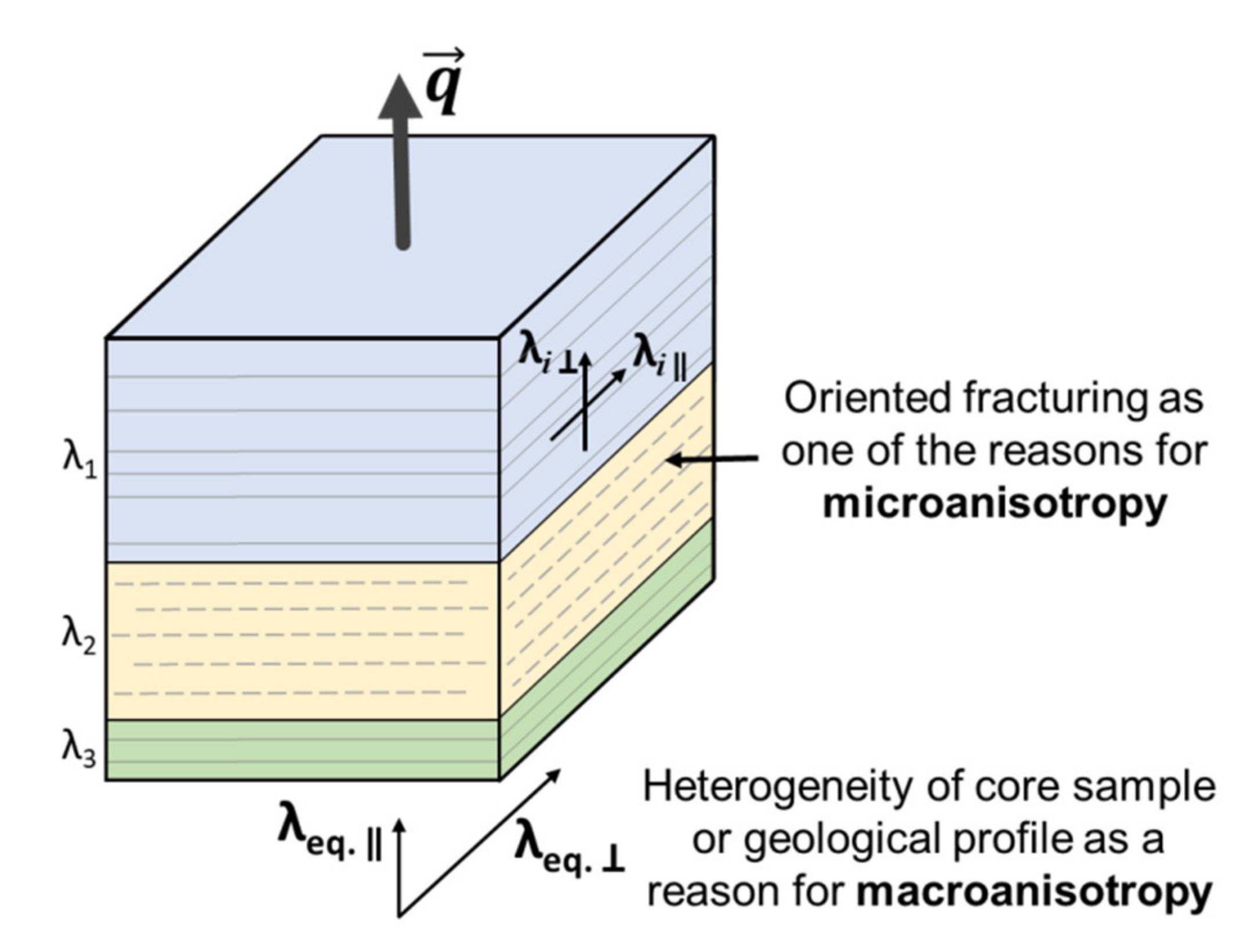 Geosciences 11 00346 g004