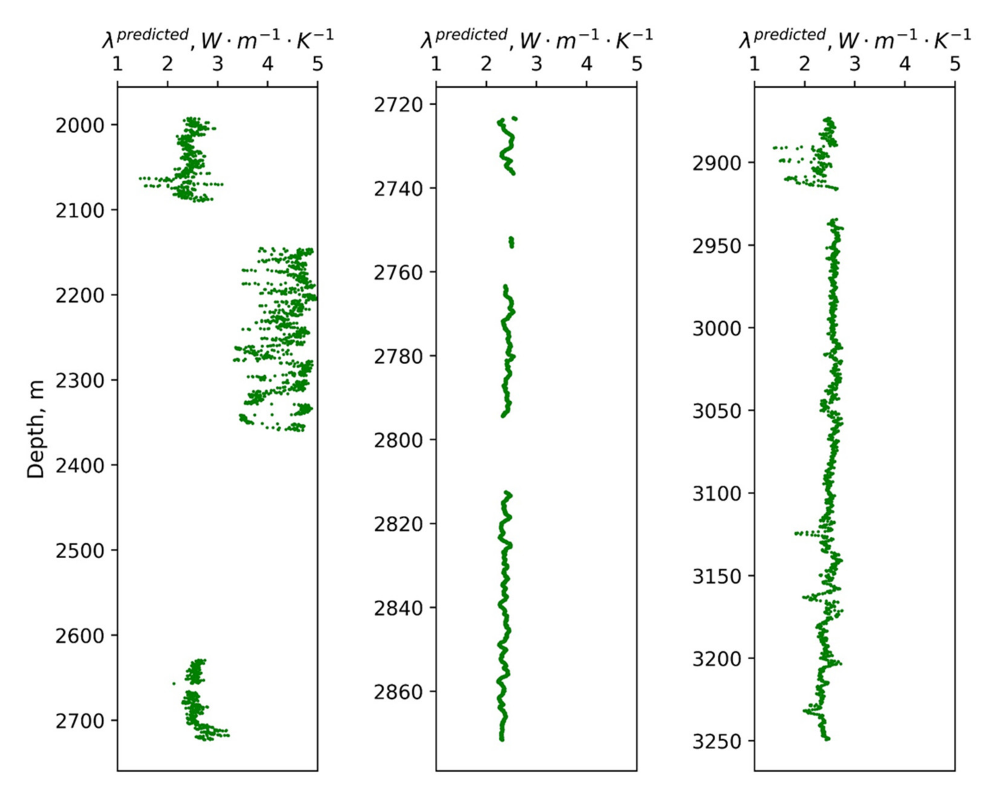 Geosciences 11 00346 g008