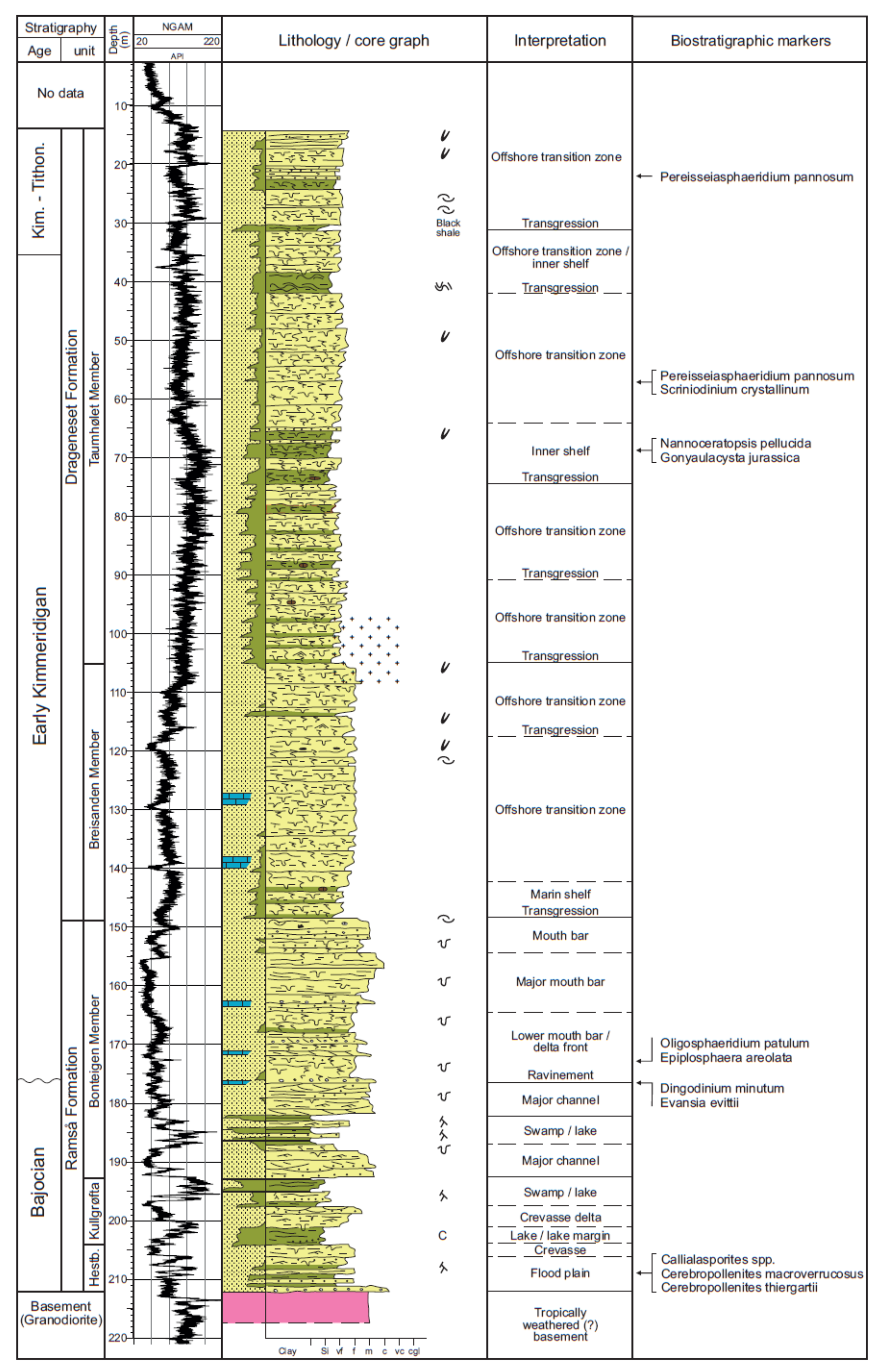 Geosciences 11 00354 g006 Geosciences 11 00354 g006
