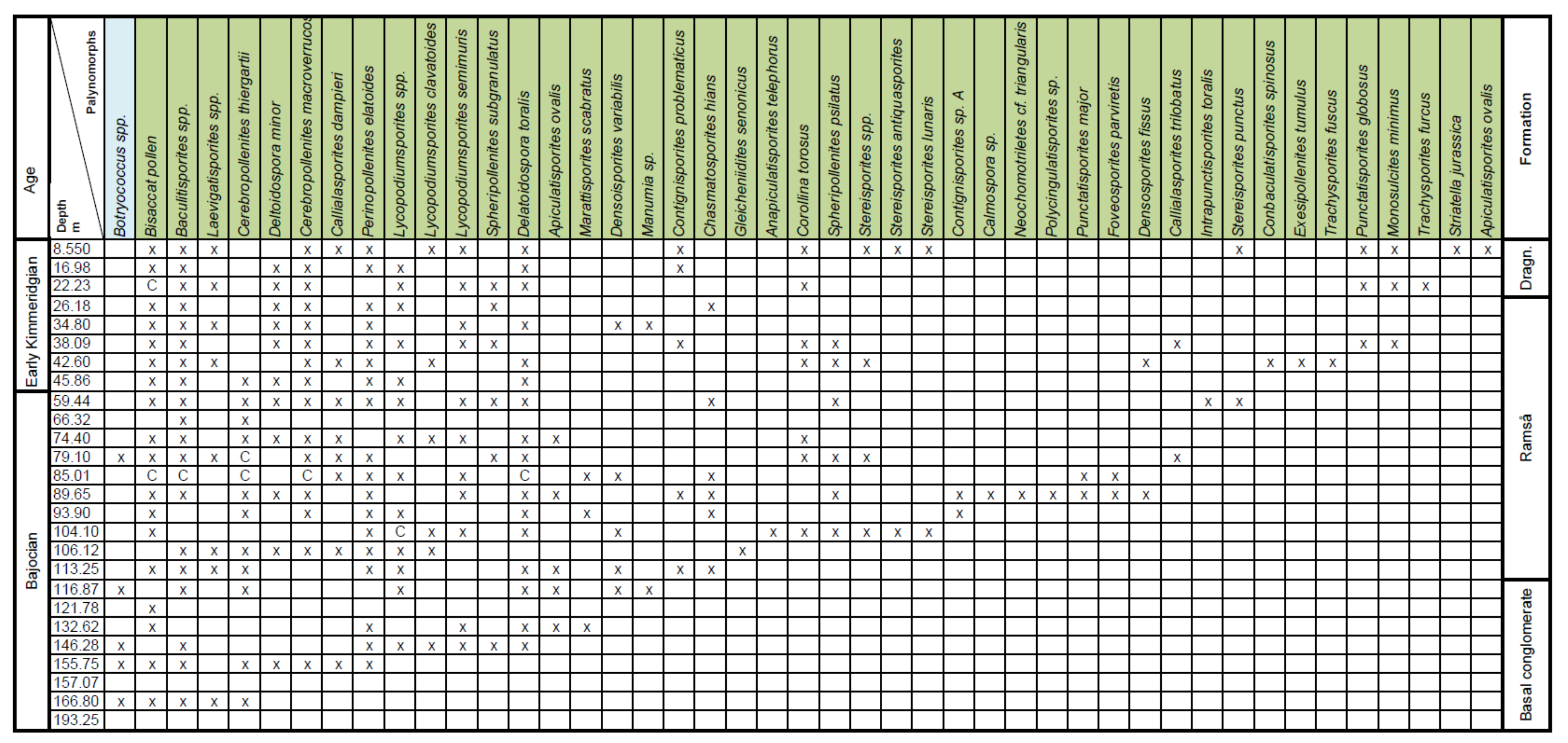 Geosciences 11 00354 g0a1 Geosciences 11 00354 g0a1