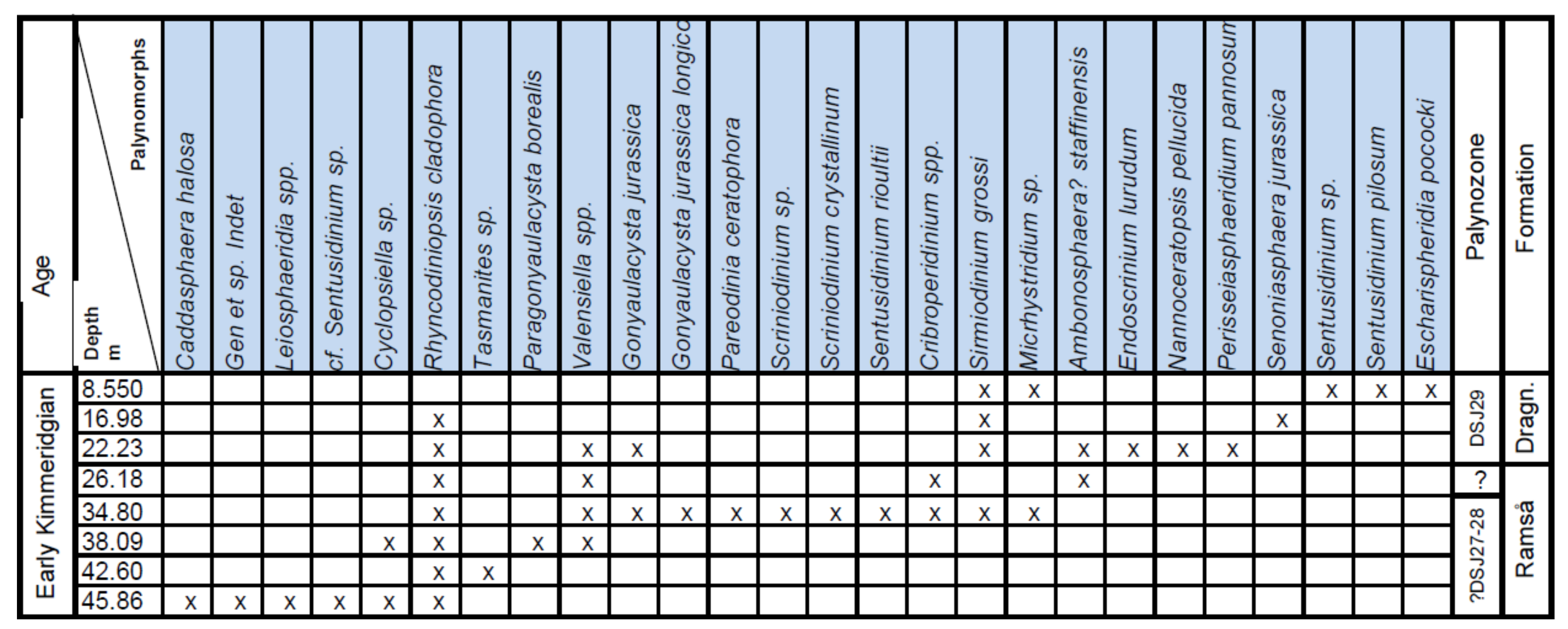 Geosciences 11 00354 g0a2 Geosciences 11 00354 g0a2