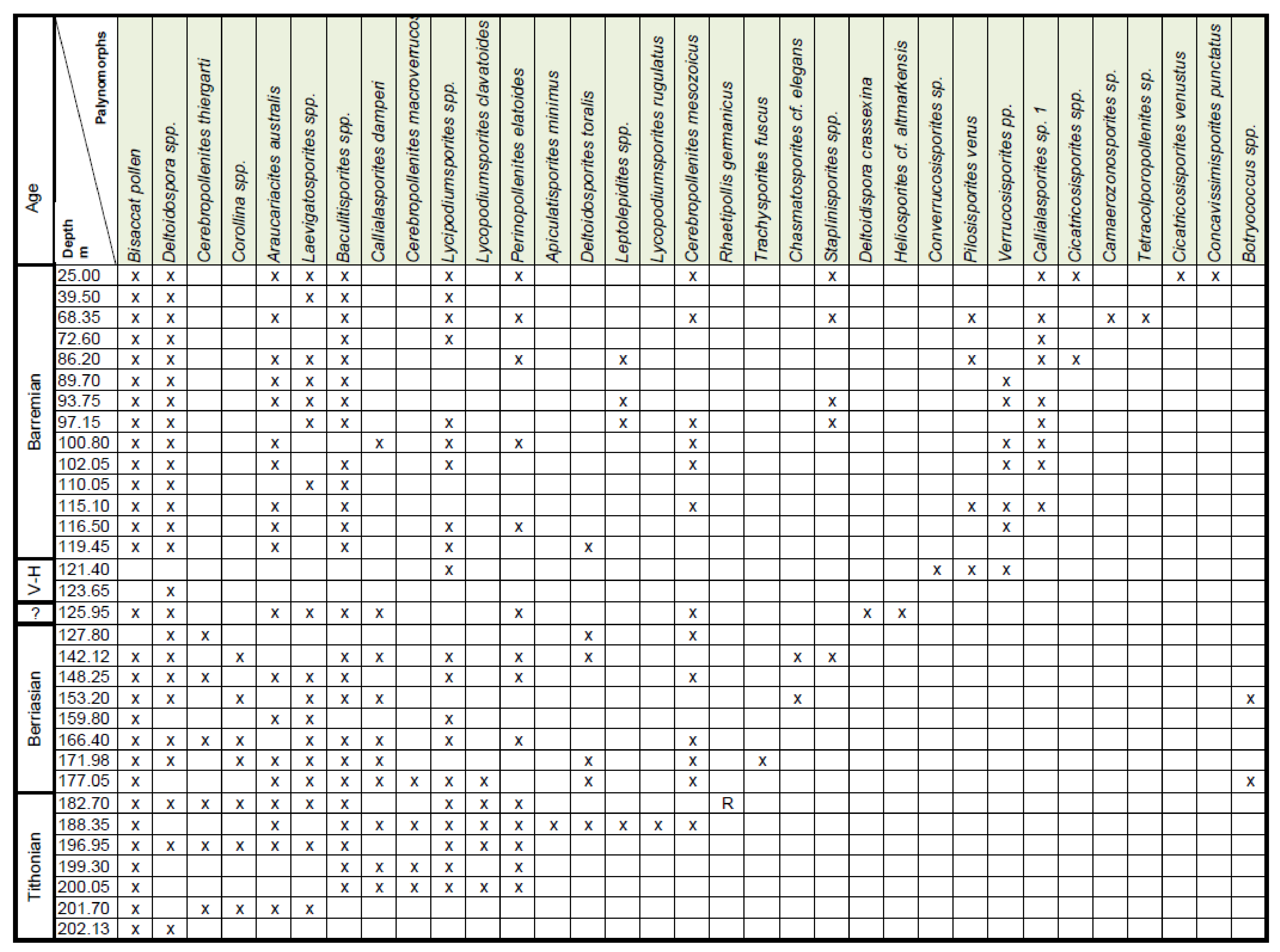Geosciences 11 00354 g0a3 Geosciences 11 00354 g0a3