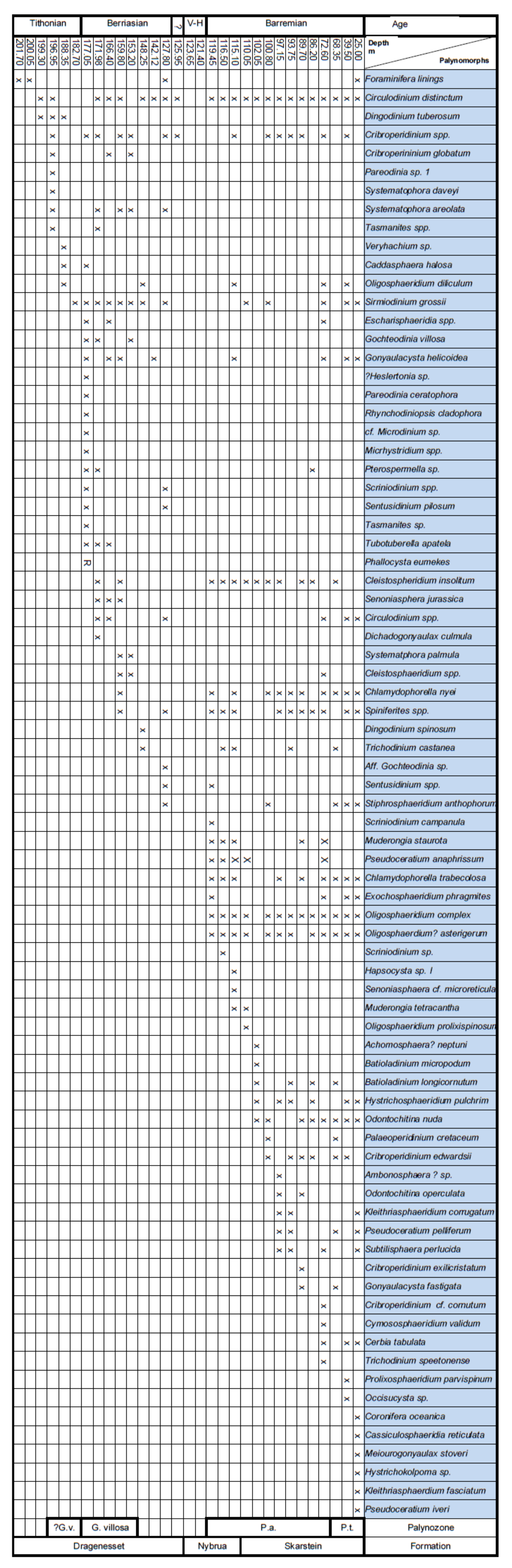 Geosciences 11 00354 g0a4 Geosciences 11 00354 g0a4