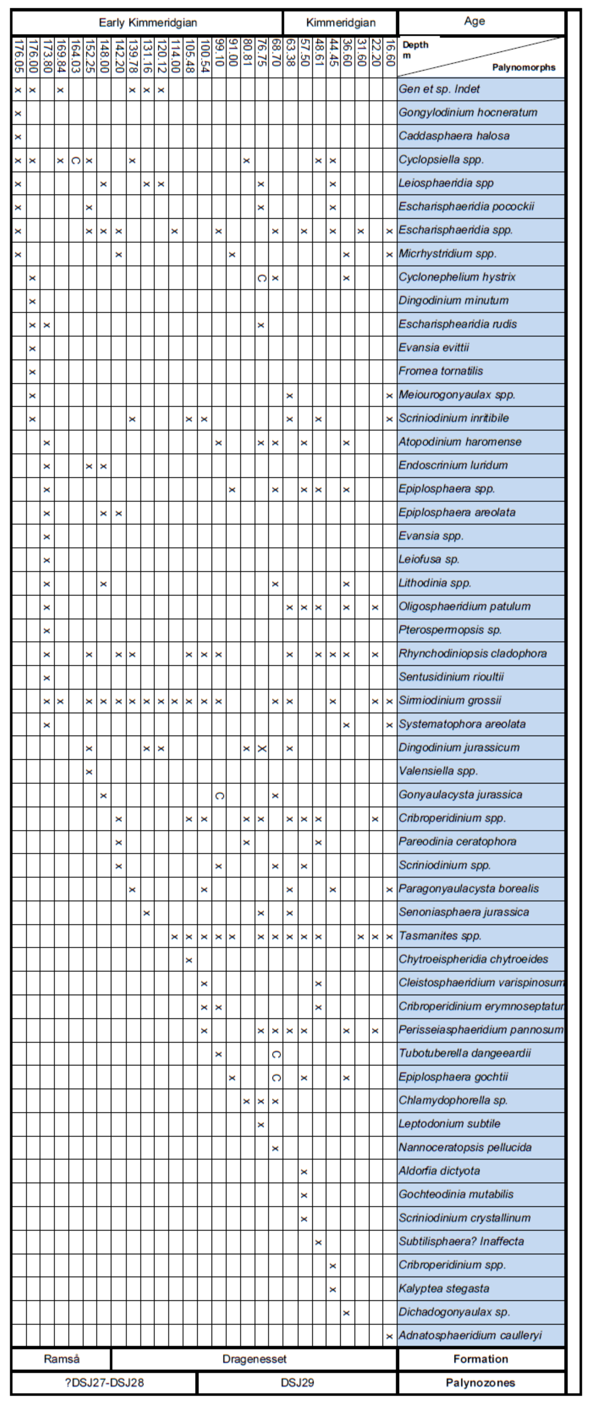 Geosciences 11 00354 g0a6 Geosciences 11 00354 g0a6