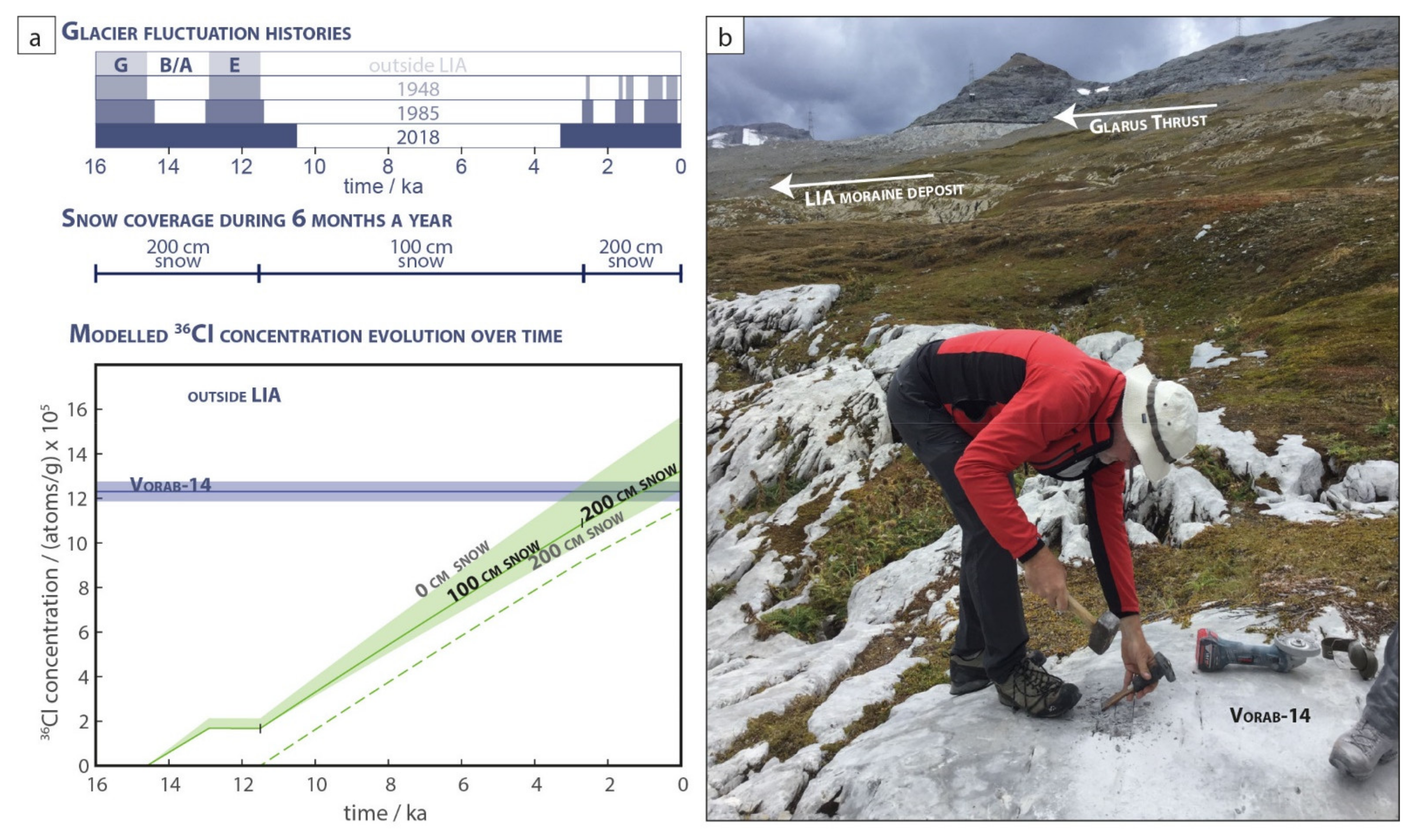Geosciences 11 00356 g006 Geosciences 11 00356 g006