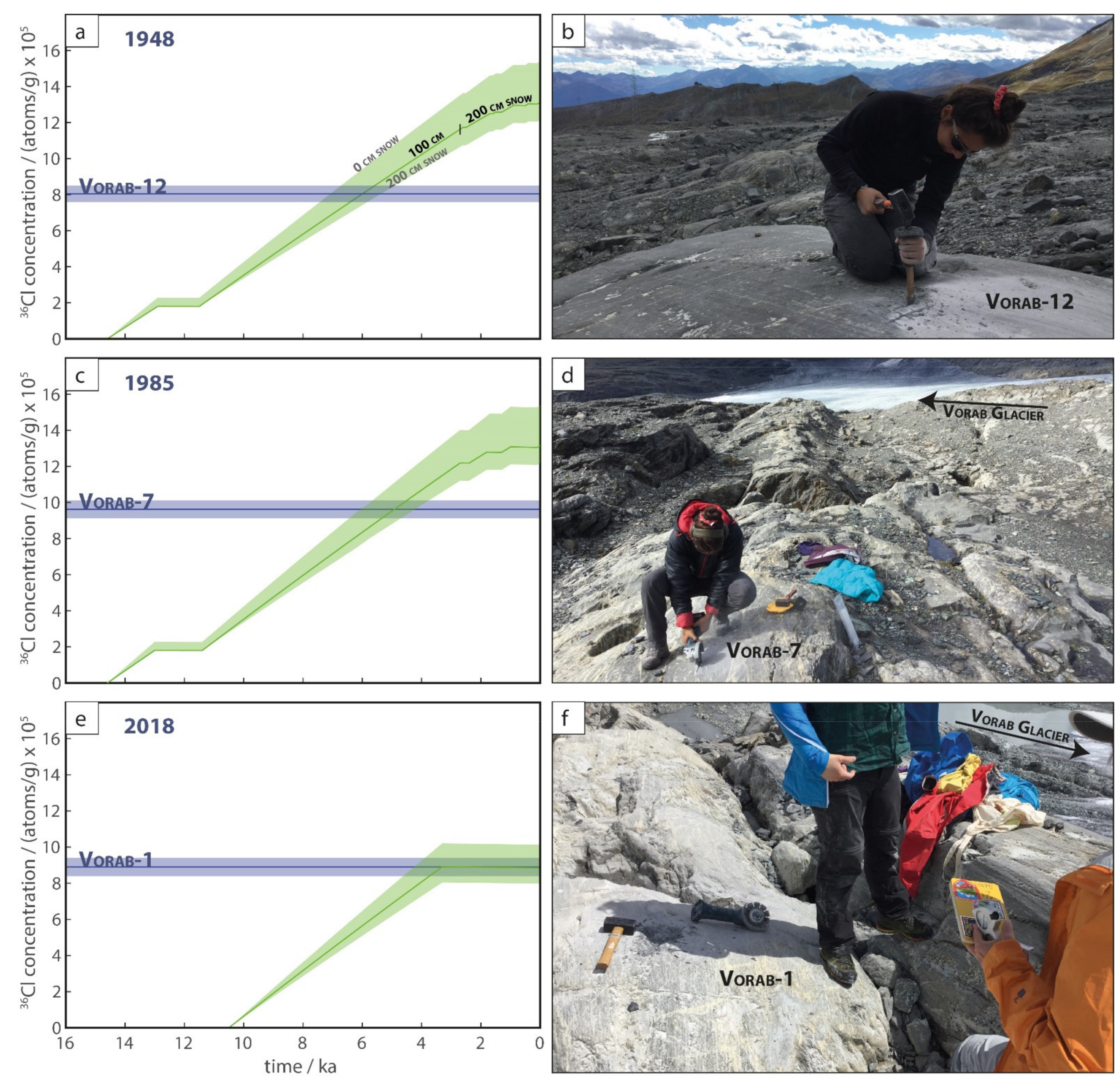 Geosciences 11 00356 g007 Geosciences 11 00356 g007
