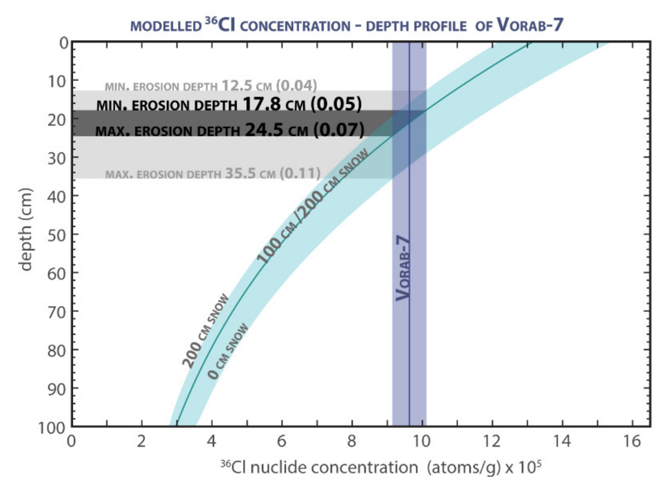 Geosciences 11 00356 g008 Geosciences 11 00356 g008