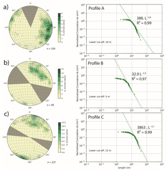 Project Multiscale Scaling – Geothermal Energy and Geofluids