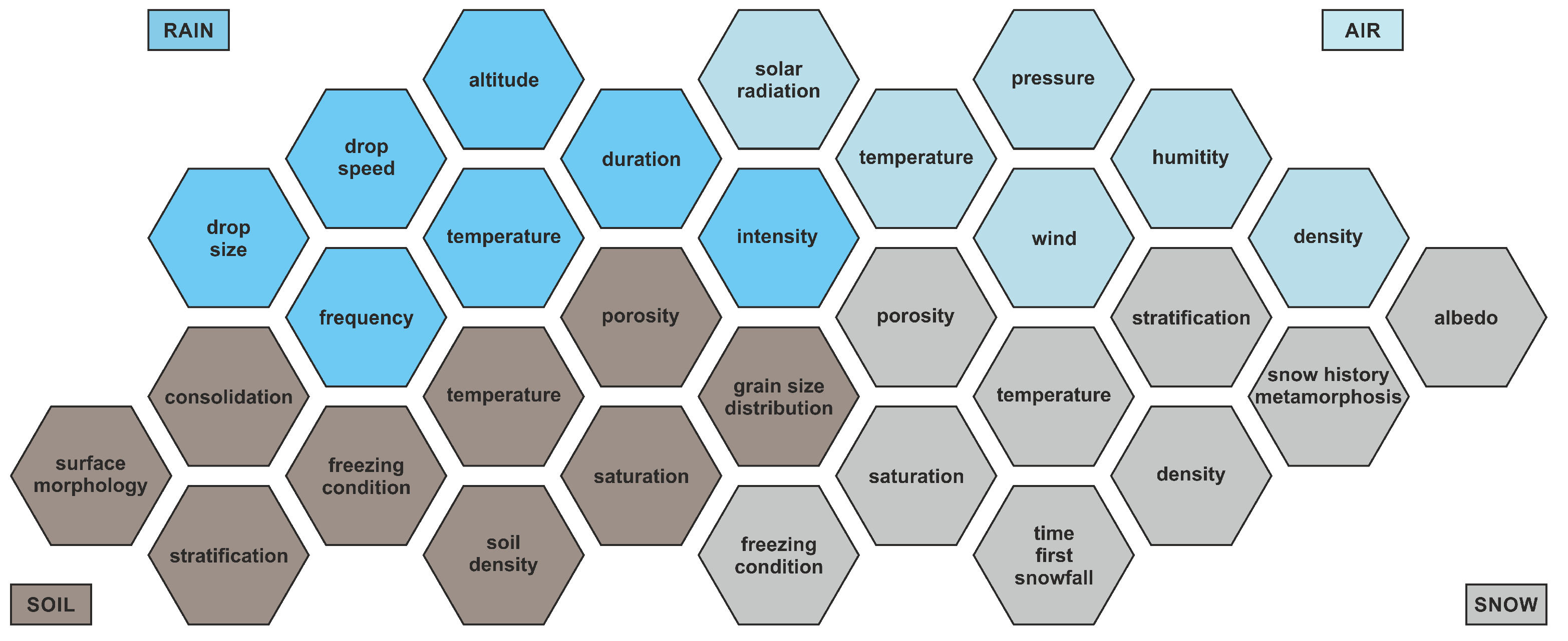 Geosciences 11 00375 g002