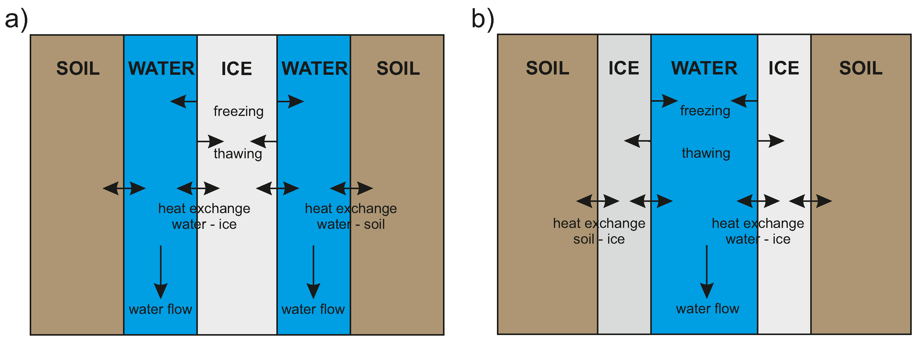 https://www.mdpi.com/geosciences/geosciences-11-00375/article_deploy/html/images/geosciences-11-00375-g004.png