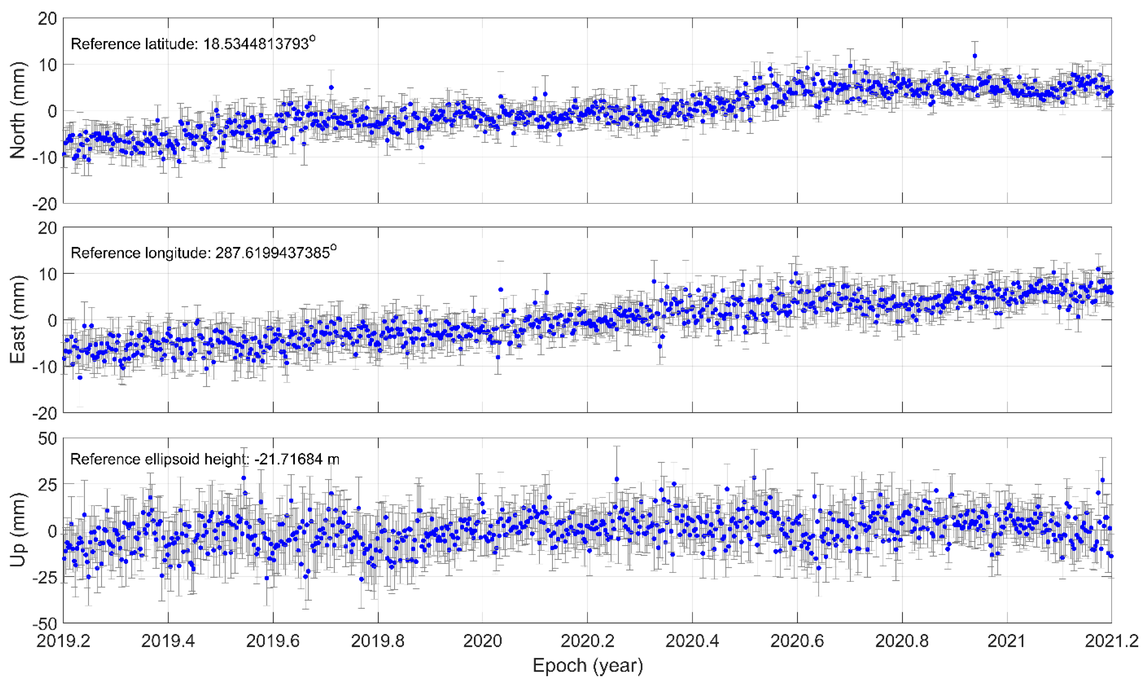 Geosciences 11 00391 g008