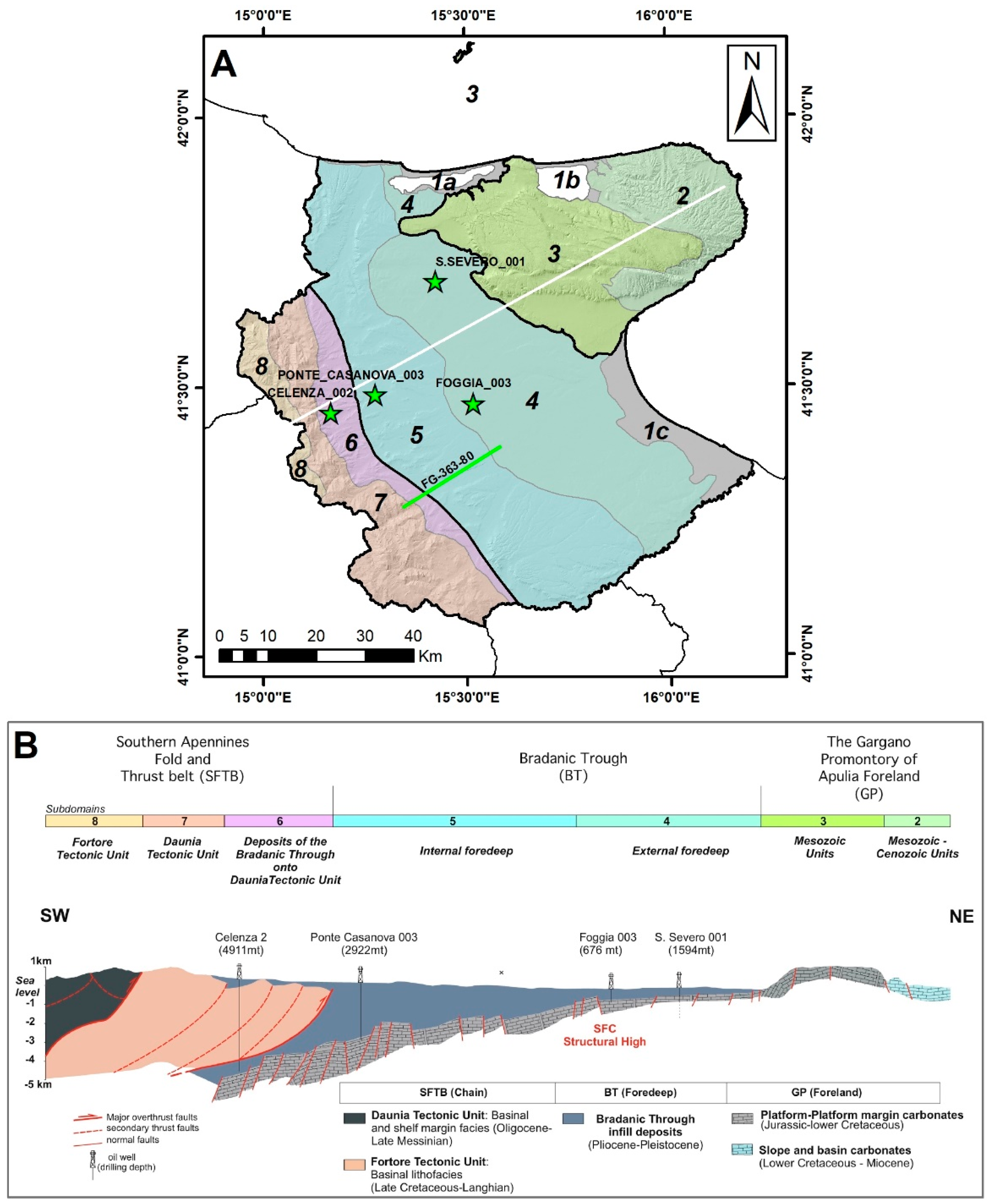Geosciences 11 00416 g003