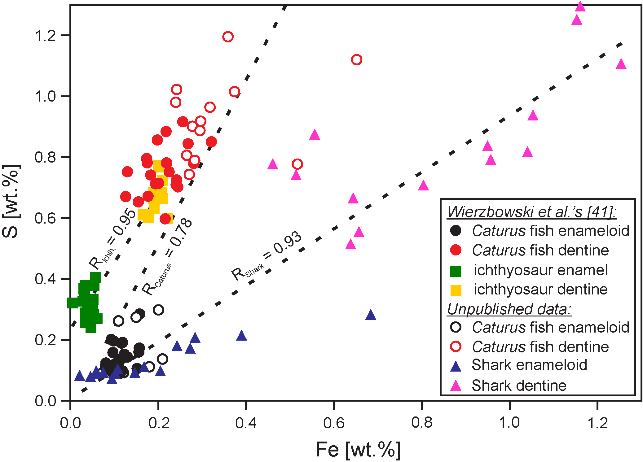 Geosciences 11 00419 g005