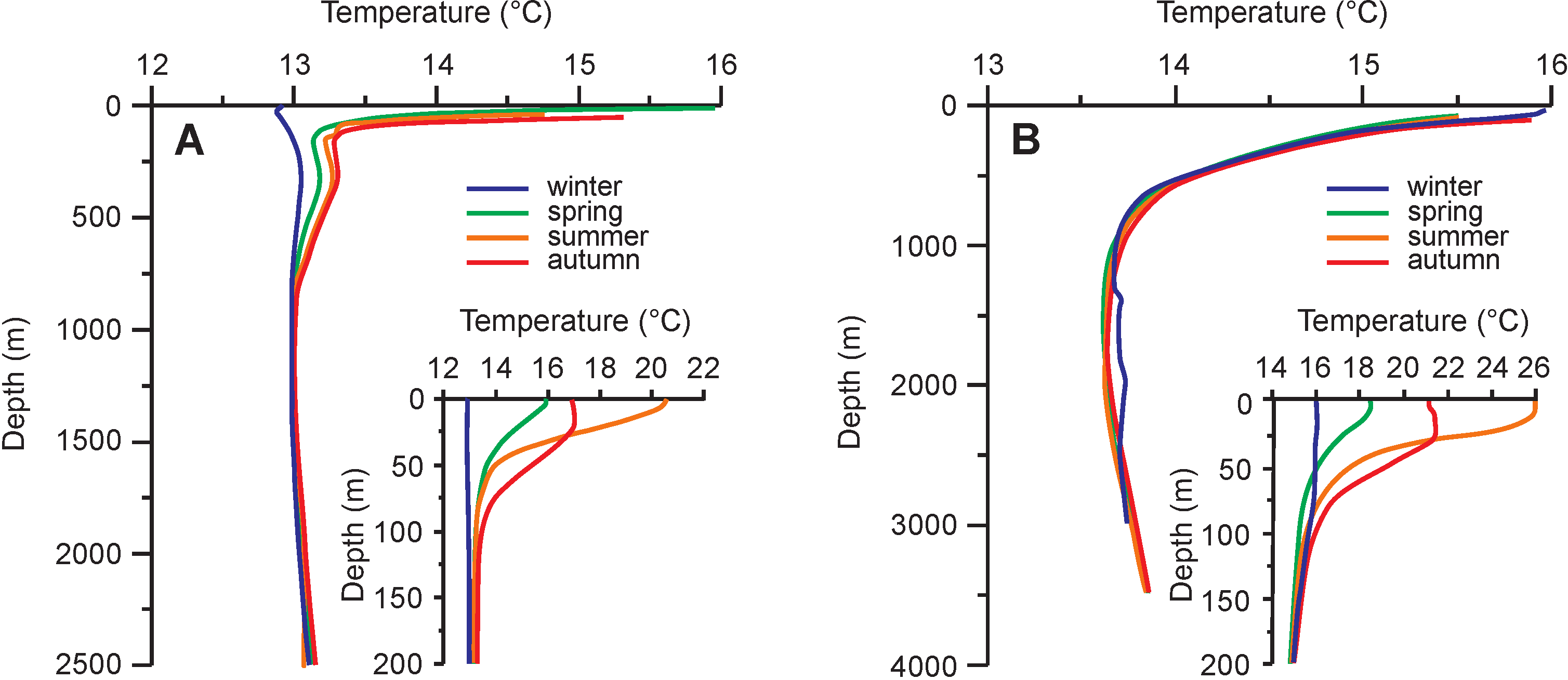 Geosciences 11 00419 g011