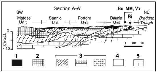 Geosciences, Free Full-Text