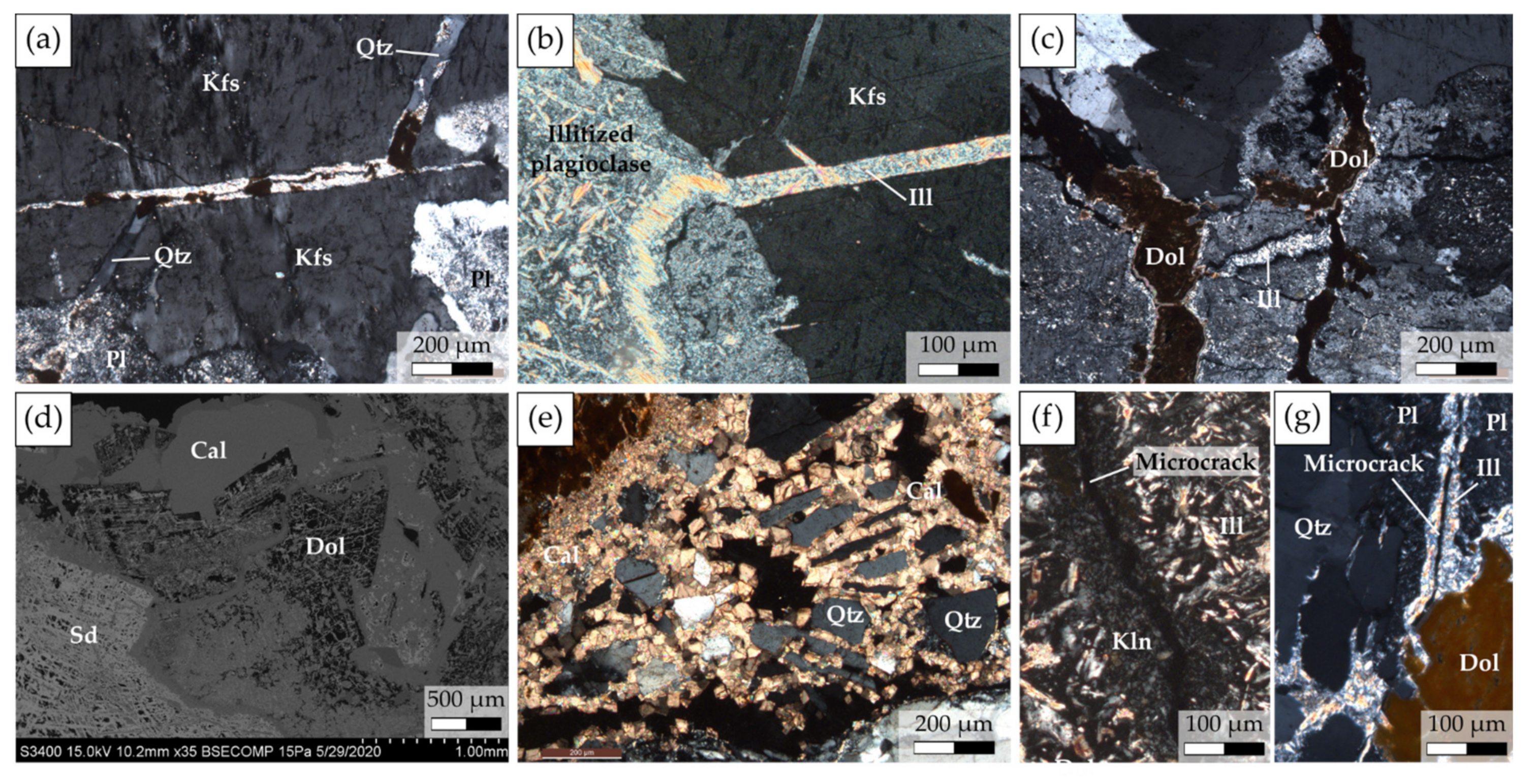 Geosciences | Free Full-Text | Fluid-Rock Interactions in a  Paleo-Geothermal Reservoir (Noble Hills Granite, California, USA). Part 2:  The Influence of Fracturing on Granite Alteration Processes and Fluid  Circulation at Low to