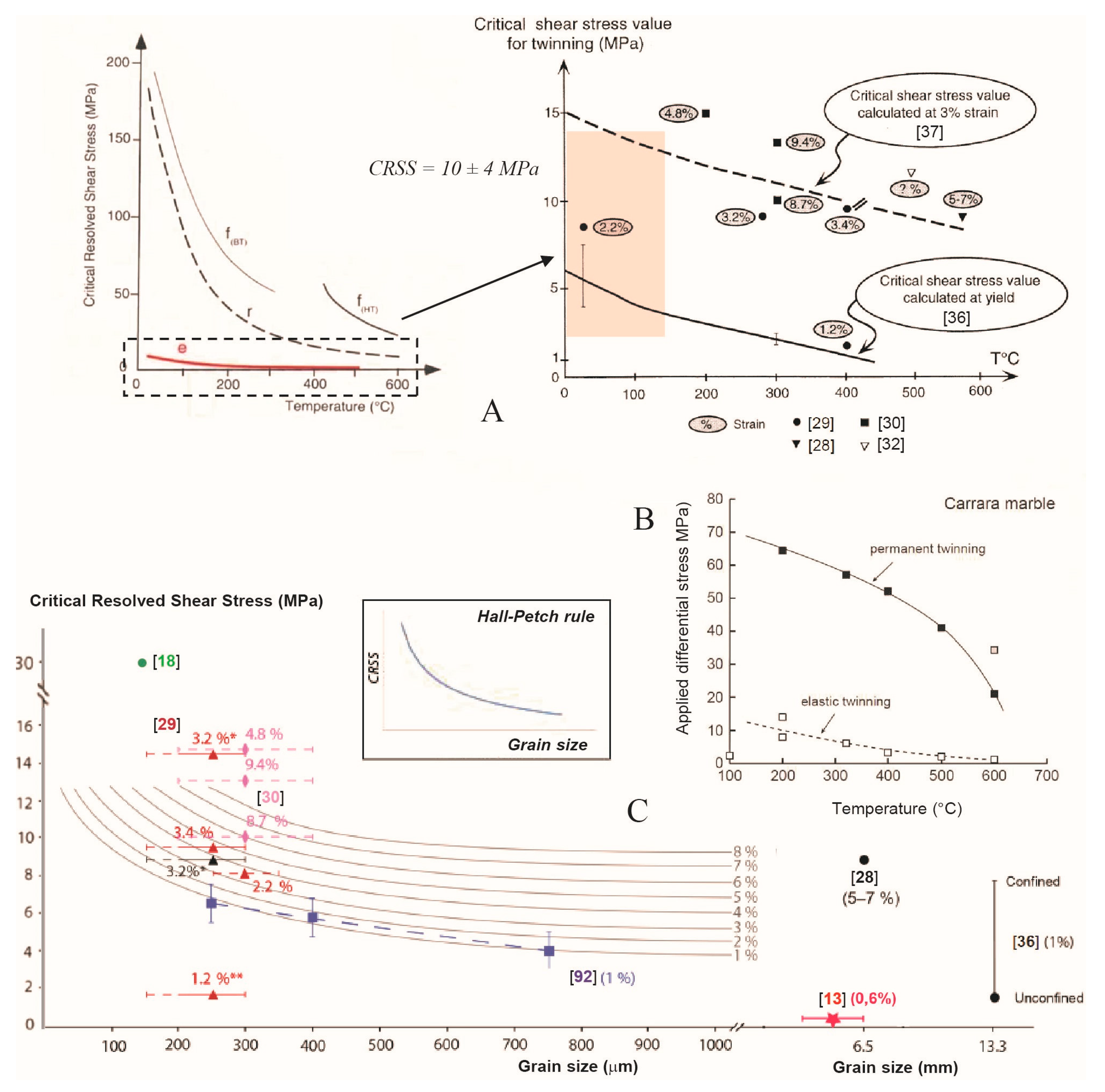 Geosciences 11 00445 g004