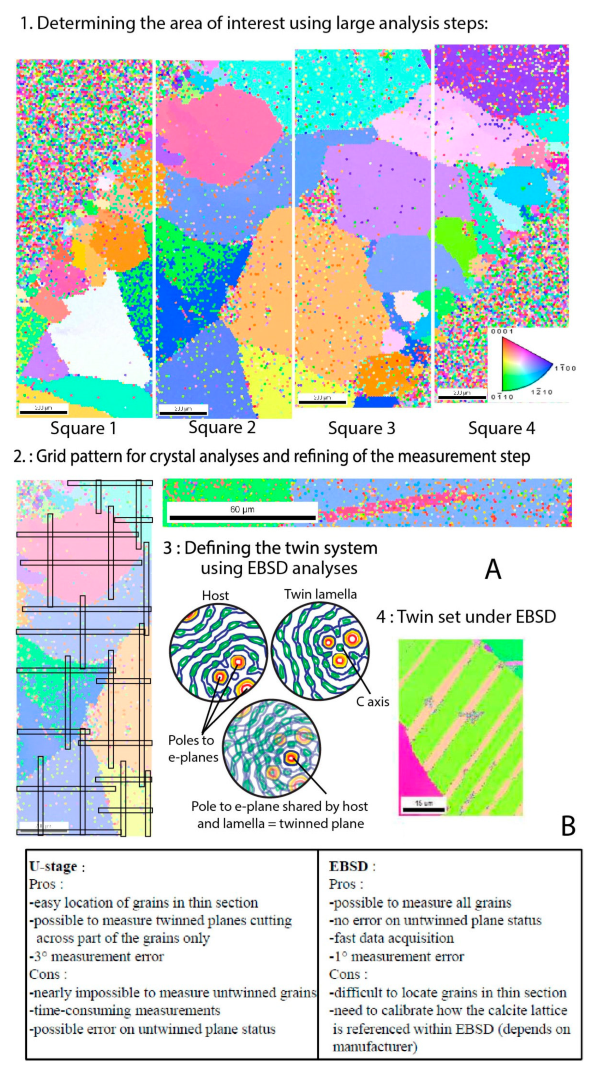 Geosciences 11 00445 g007