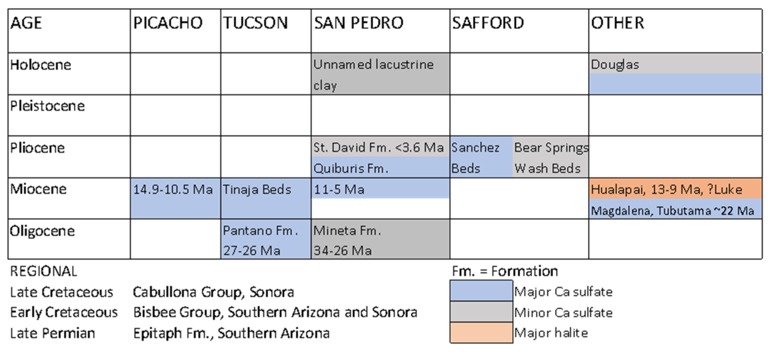 Geosciences 11 00455 g002