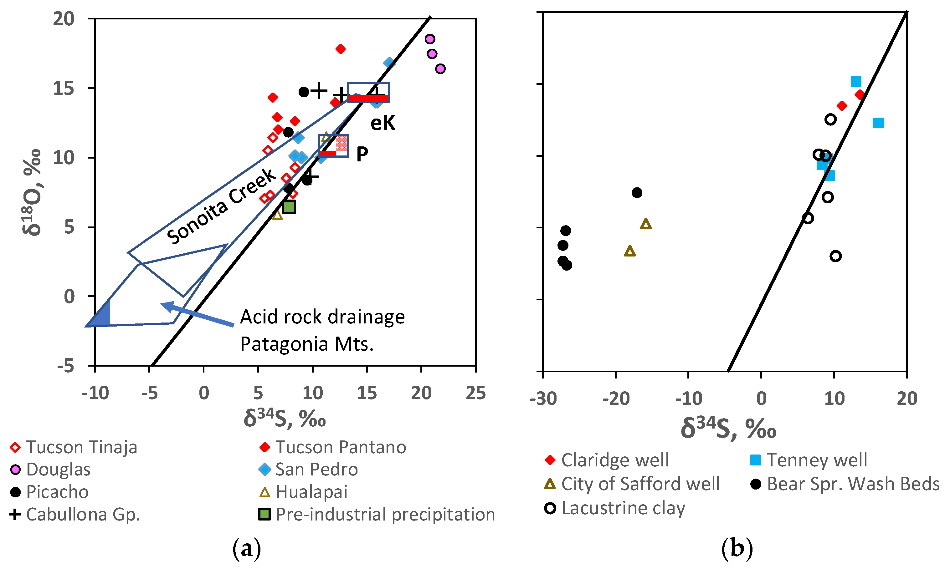 Geosciences 11 00455 g005