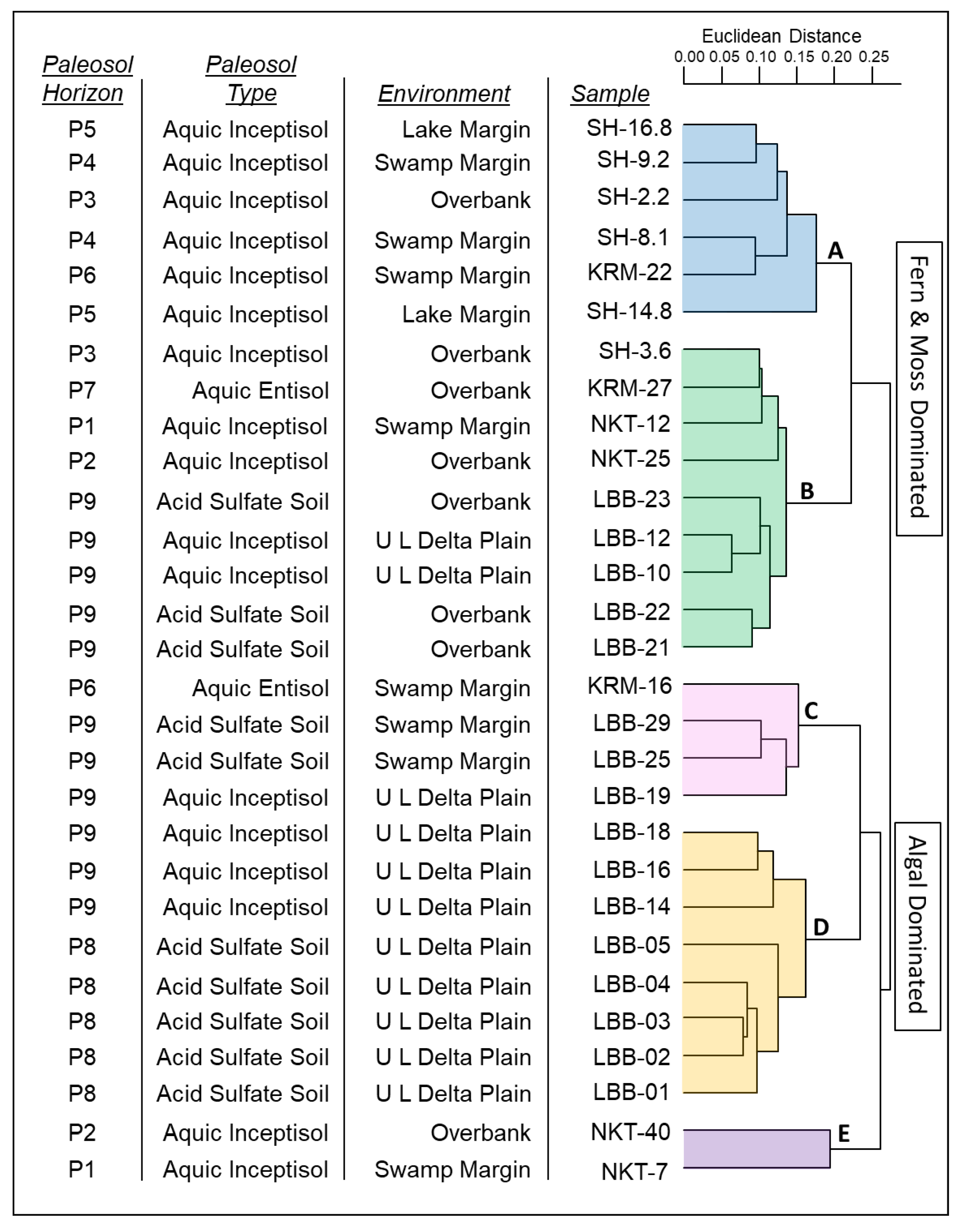 Geosciences 11 00460 g004
