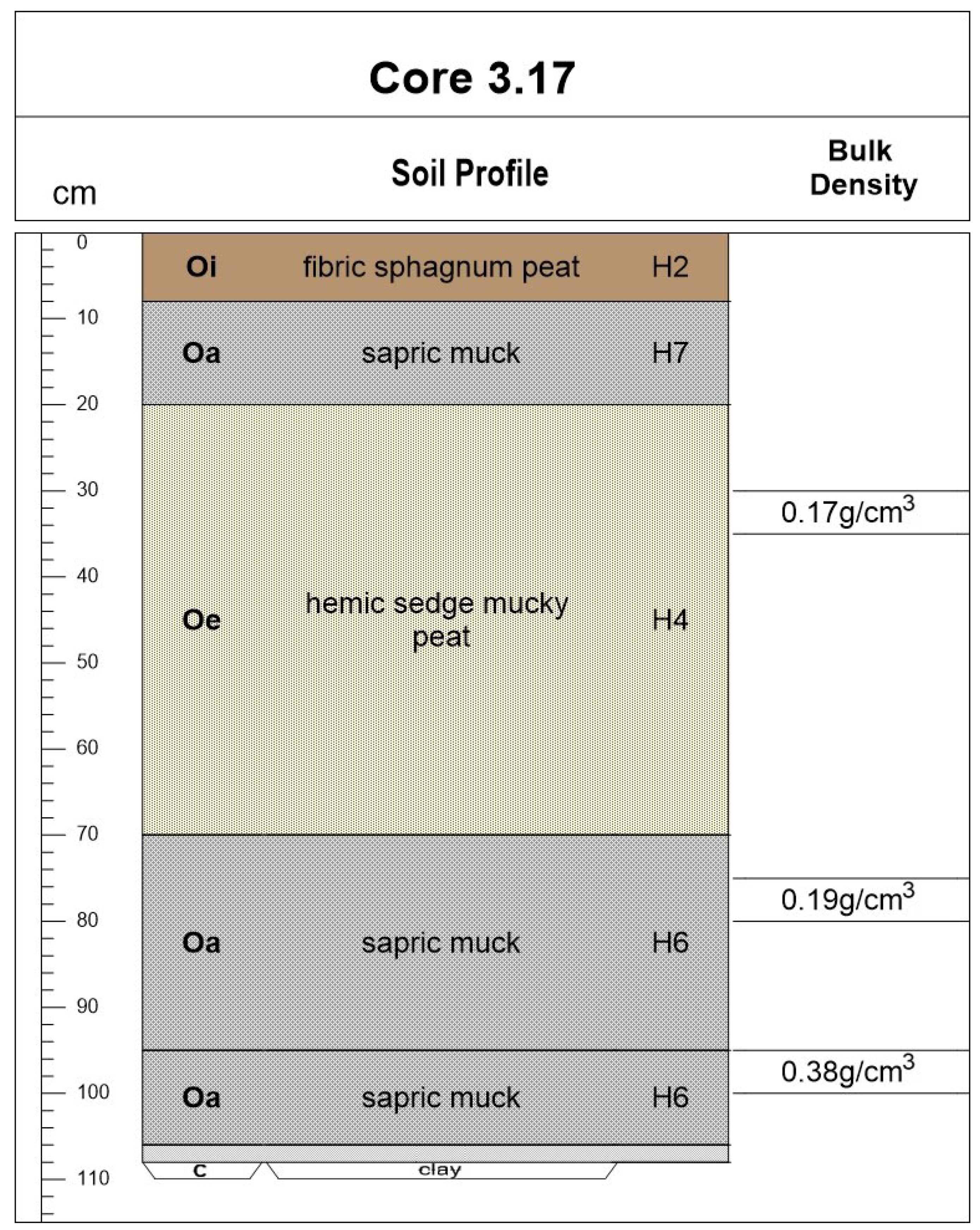 Geosciences 11 00477 g008