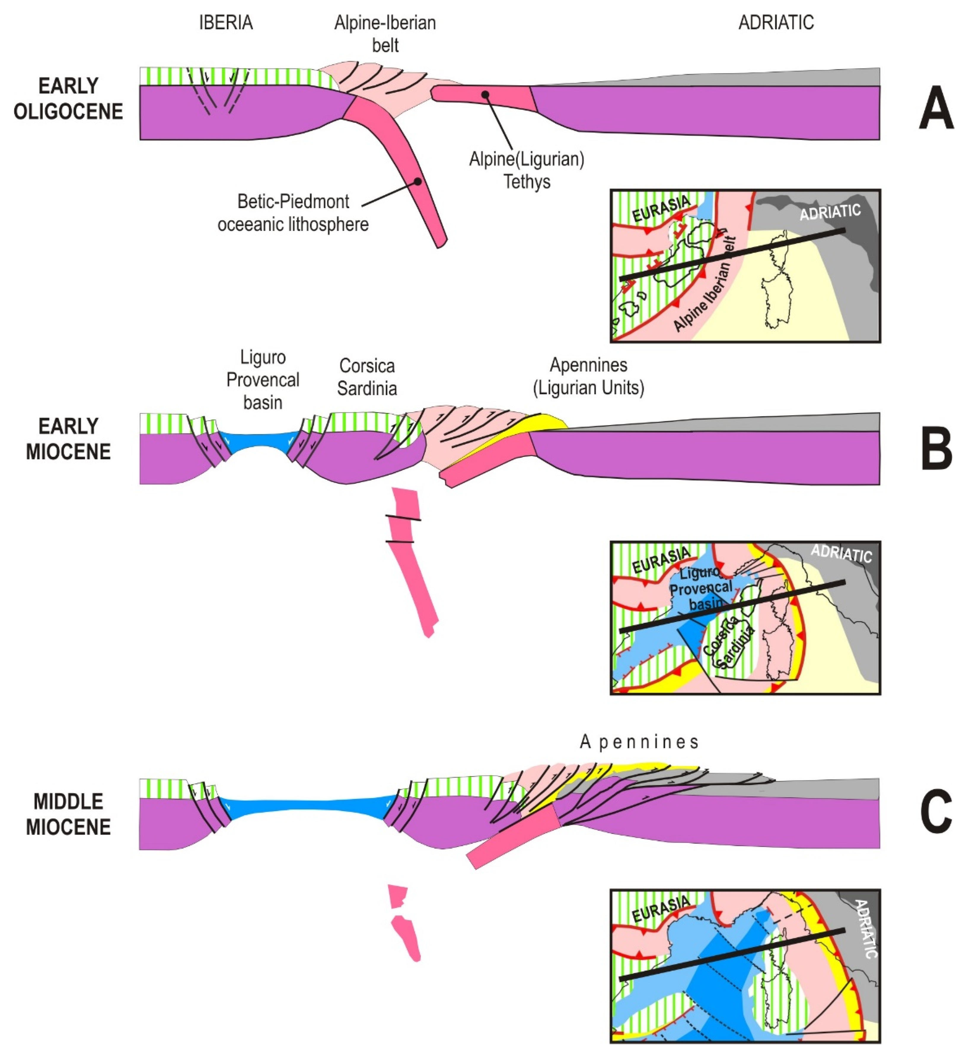 Geosciences 11 00499 g006