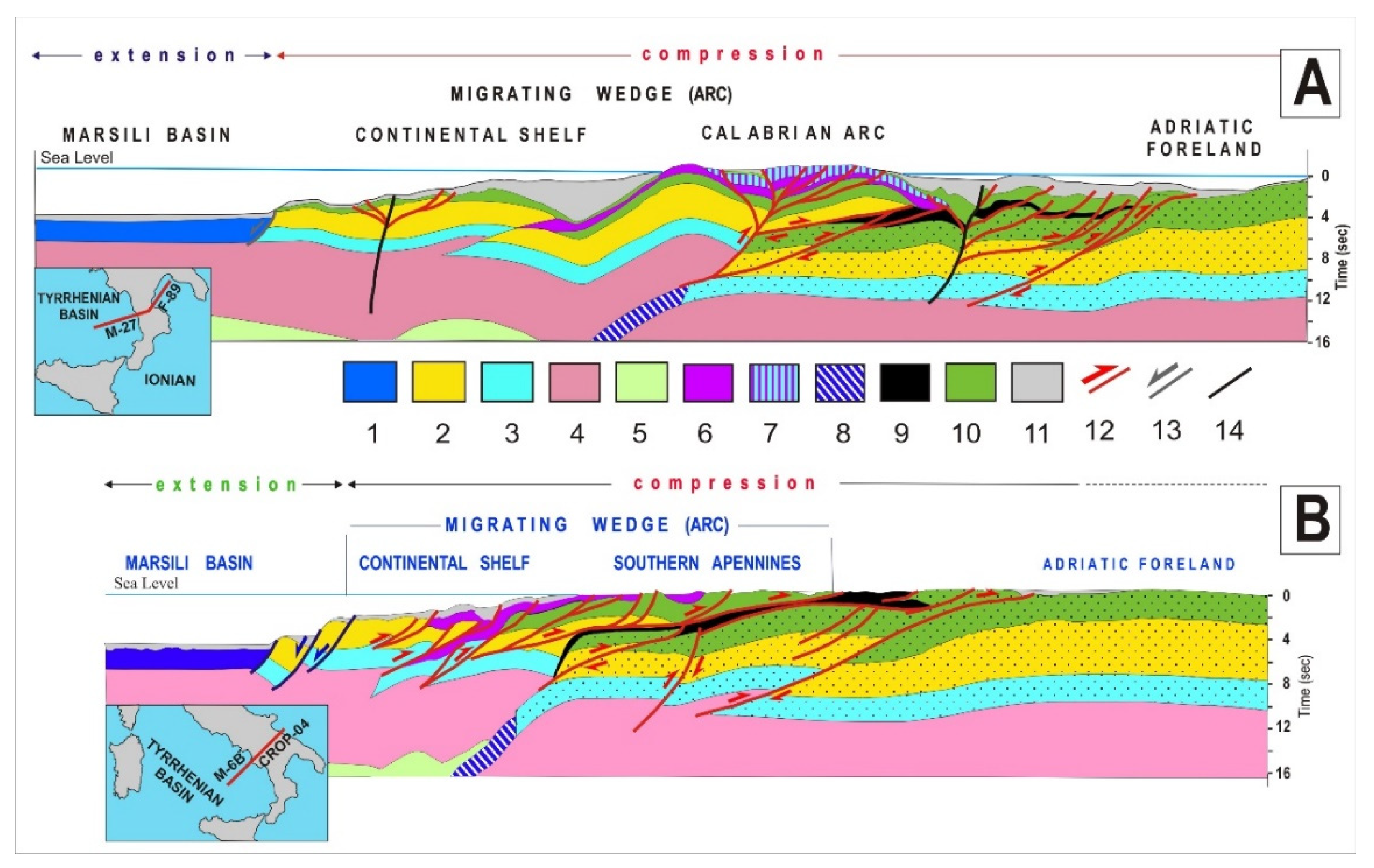Geosciences 11 00499 g011