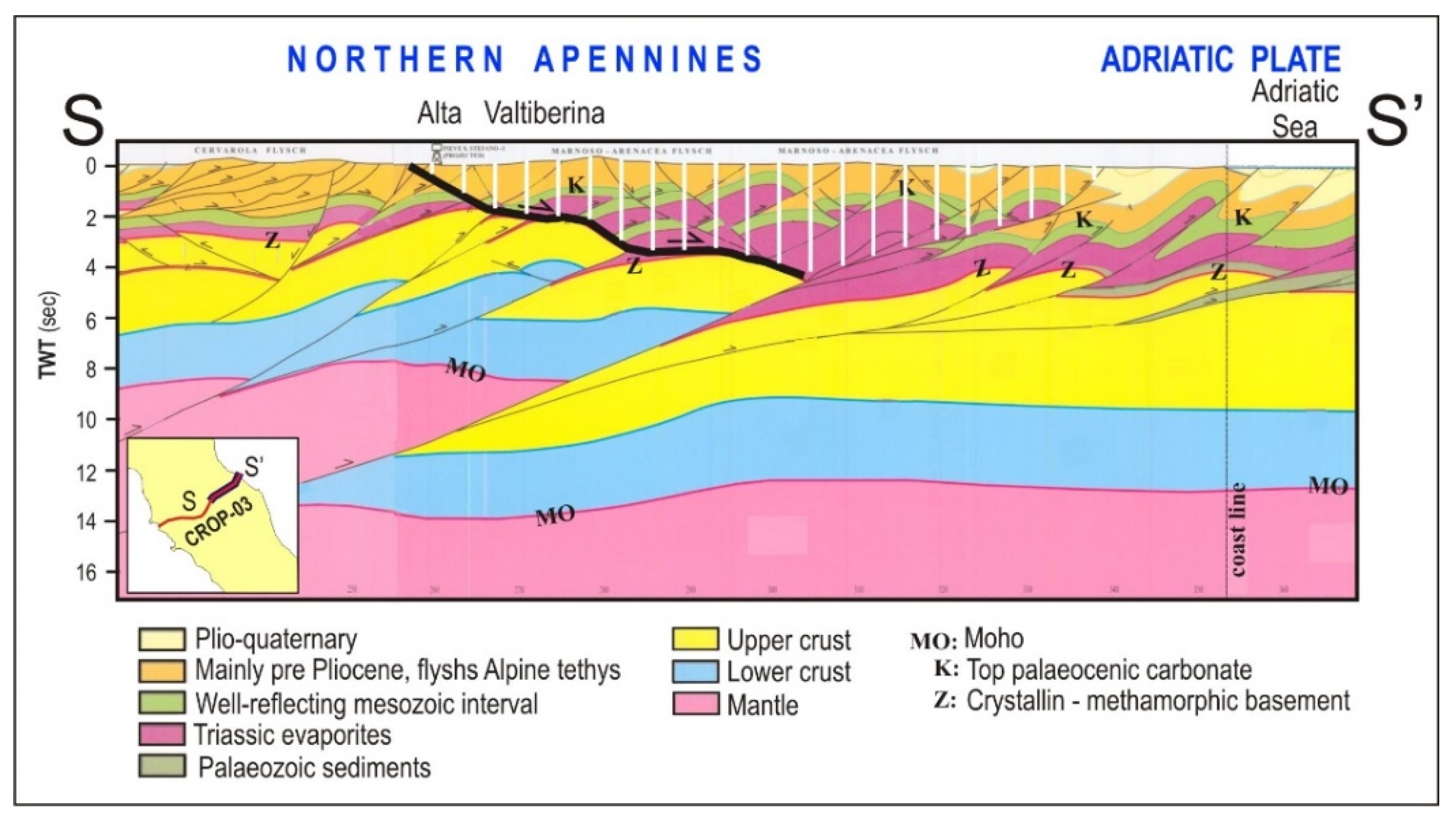 Geosciences 11 00499 g013