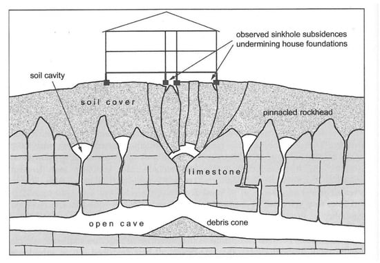 Previous KWI Karst Award Recipients – Karst Waters Institute