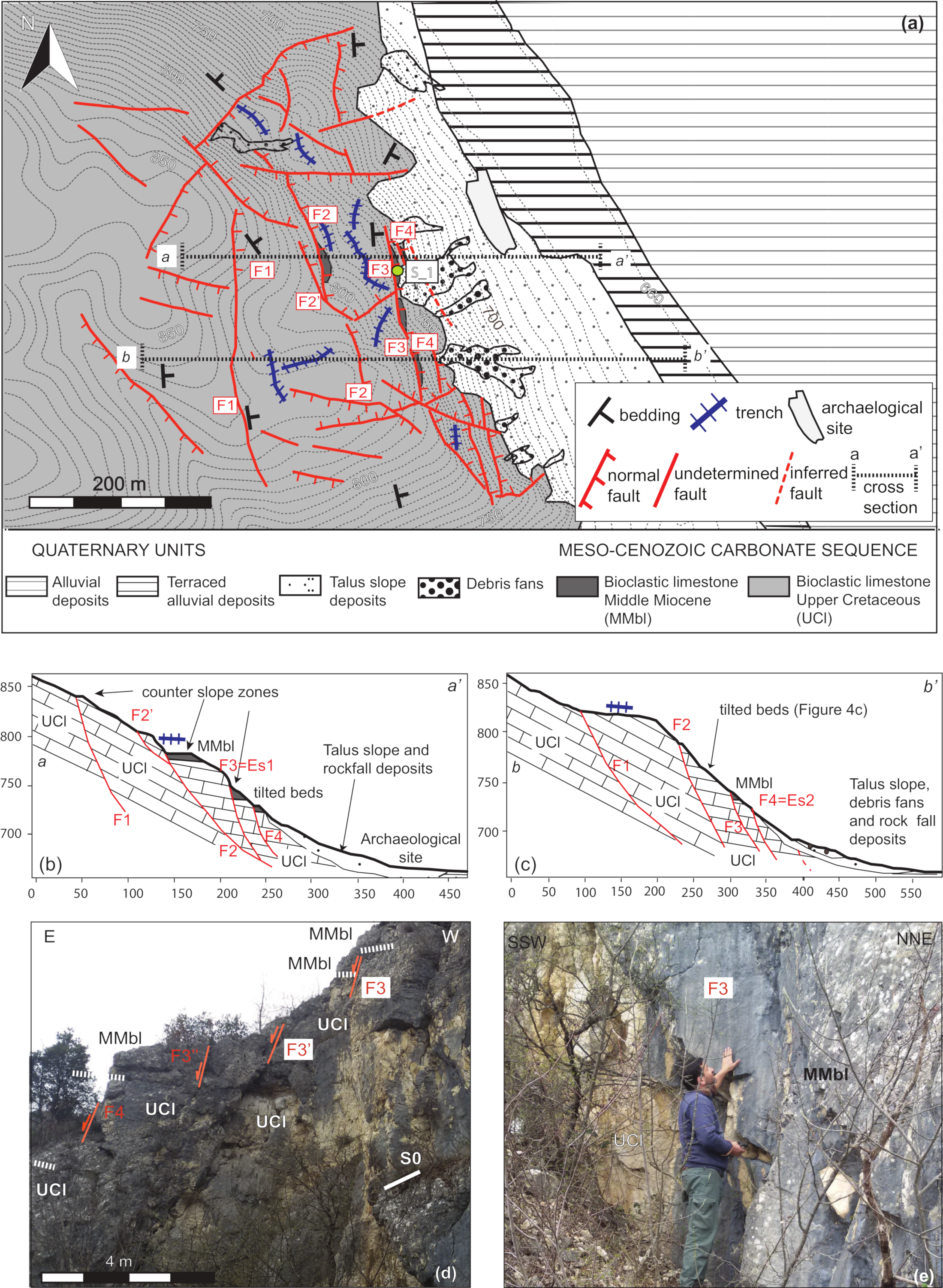 Geosciences 11 00521 g003