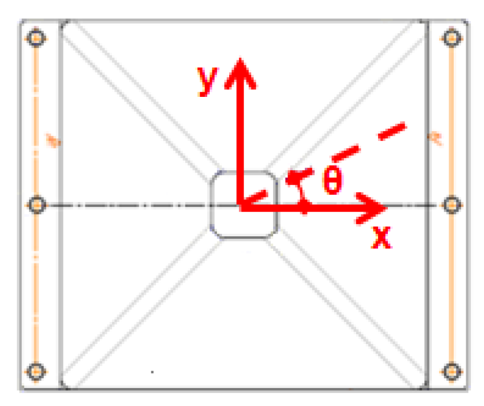 Geosciences 12 00025 g006