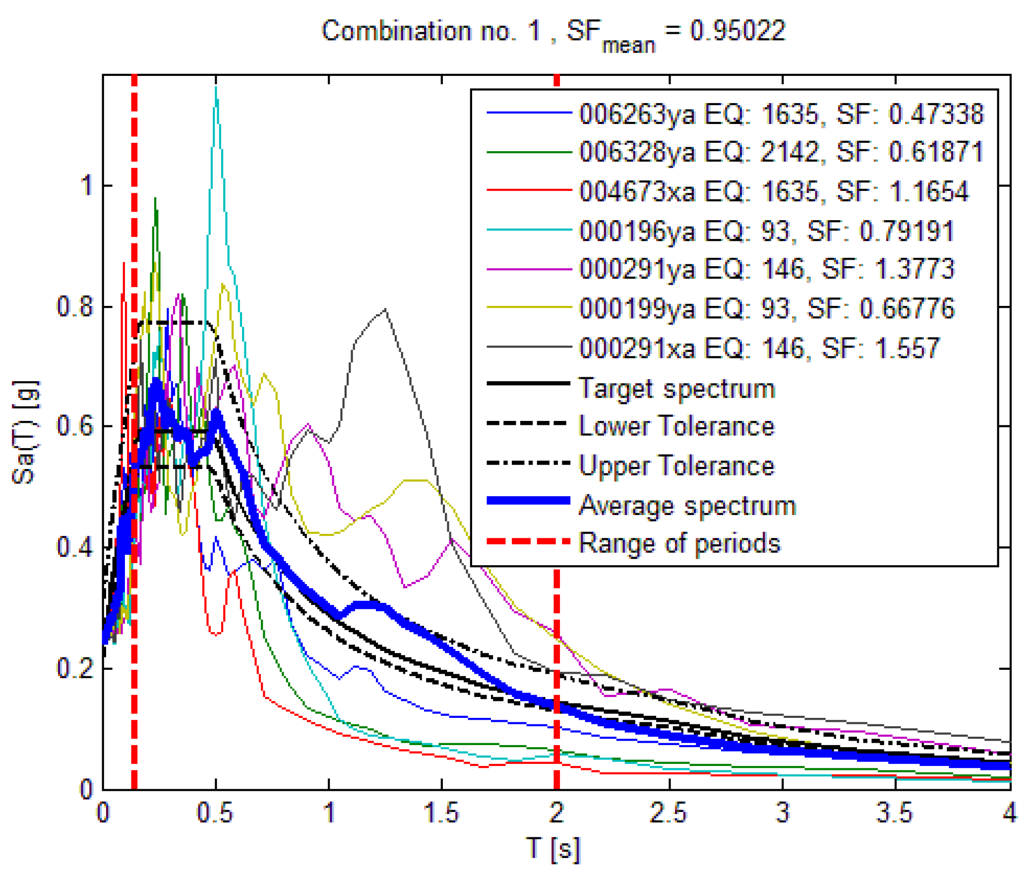 Geosciences 12 00025 g008