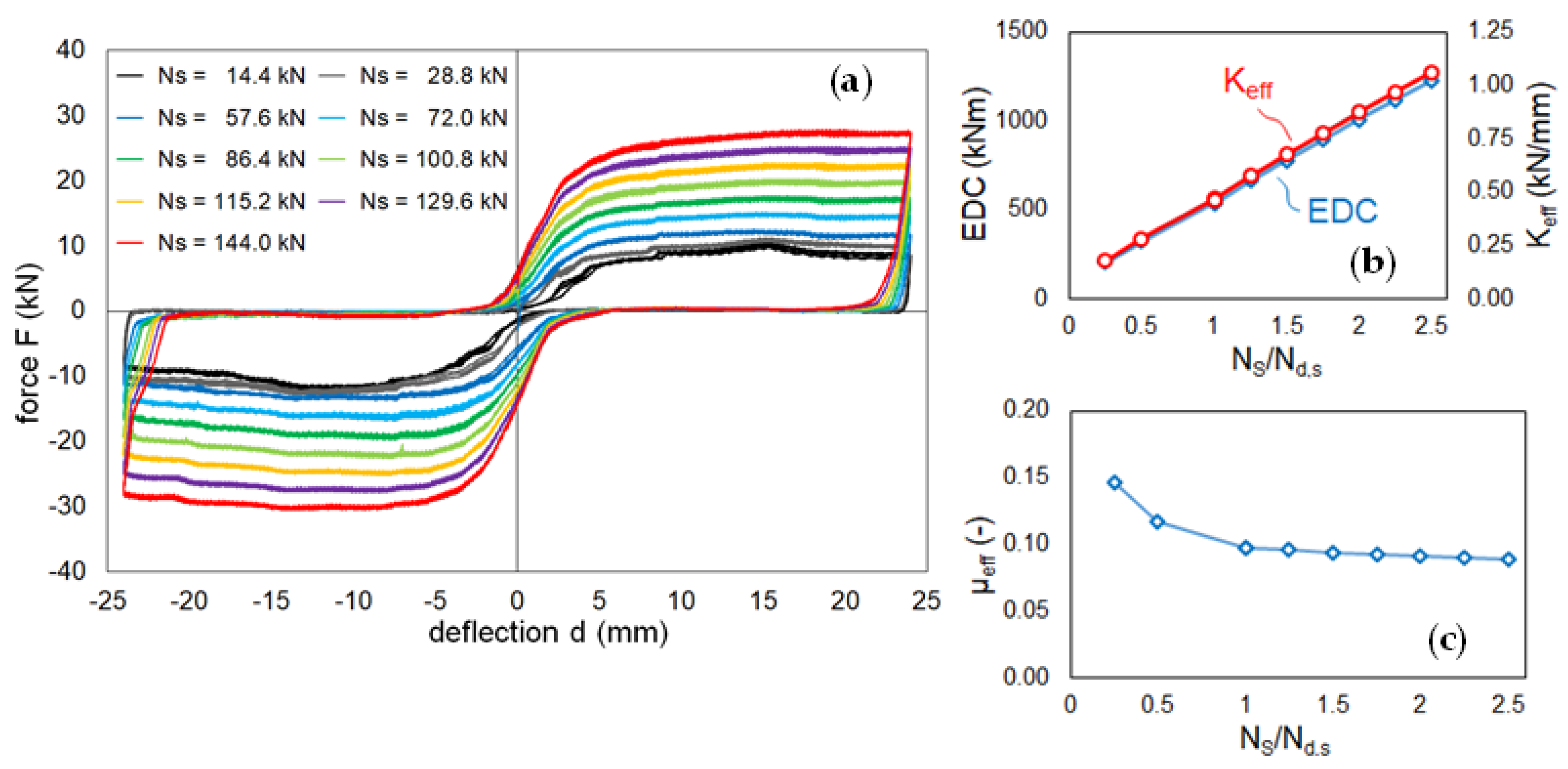 Geosciences 12 00025 g010