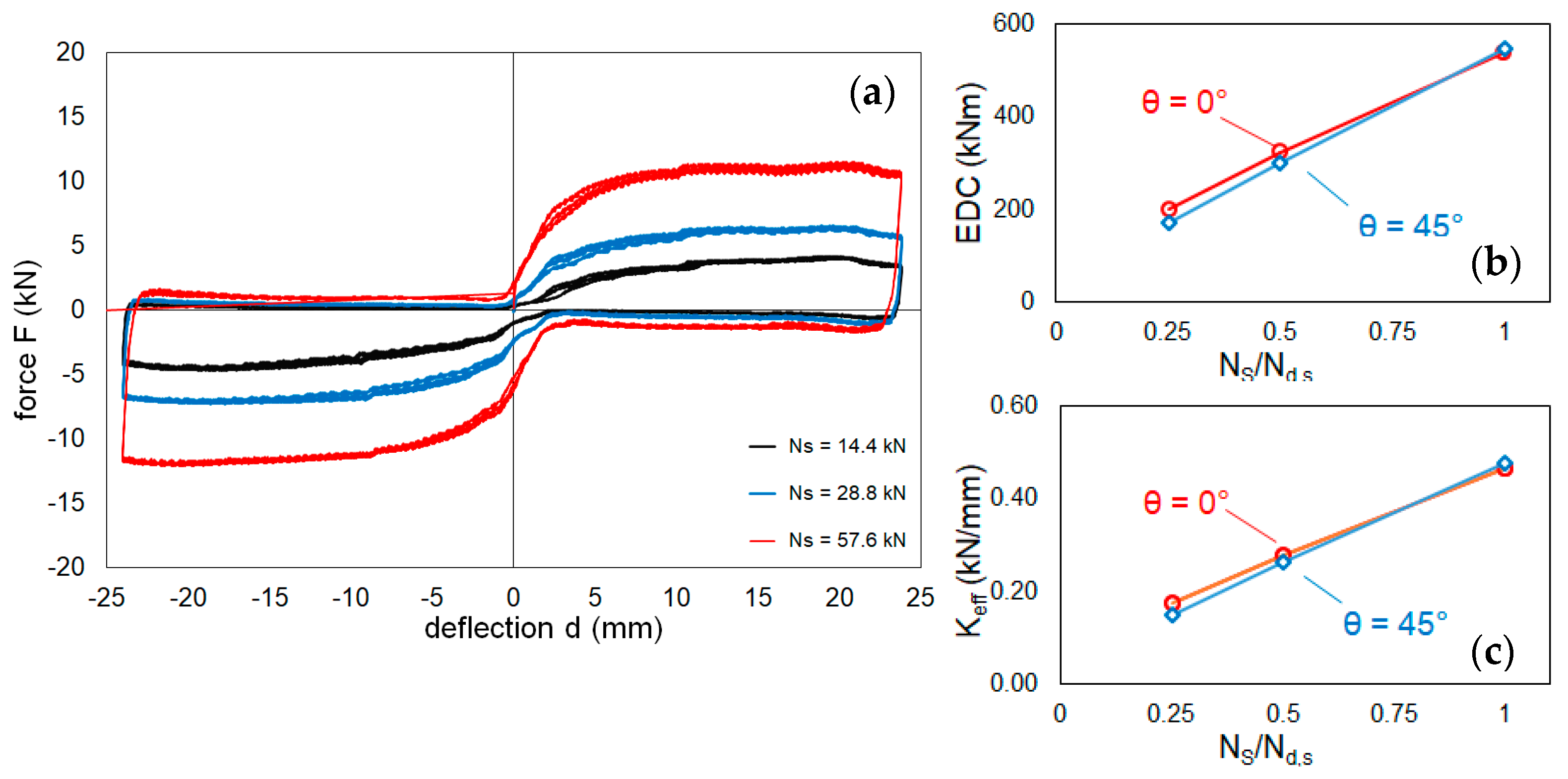 Geosciences 12 00025 g013