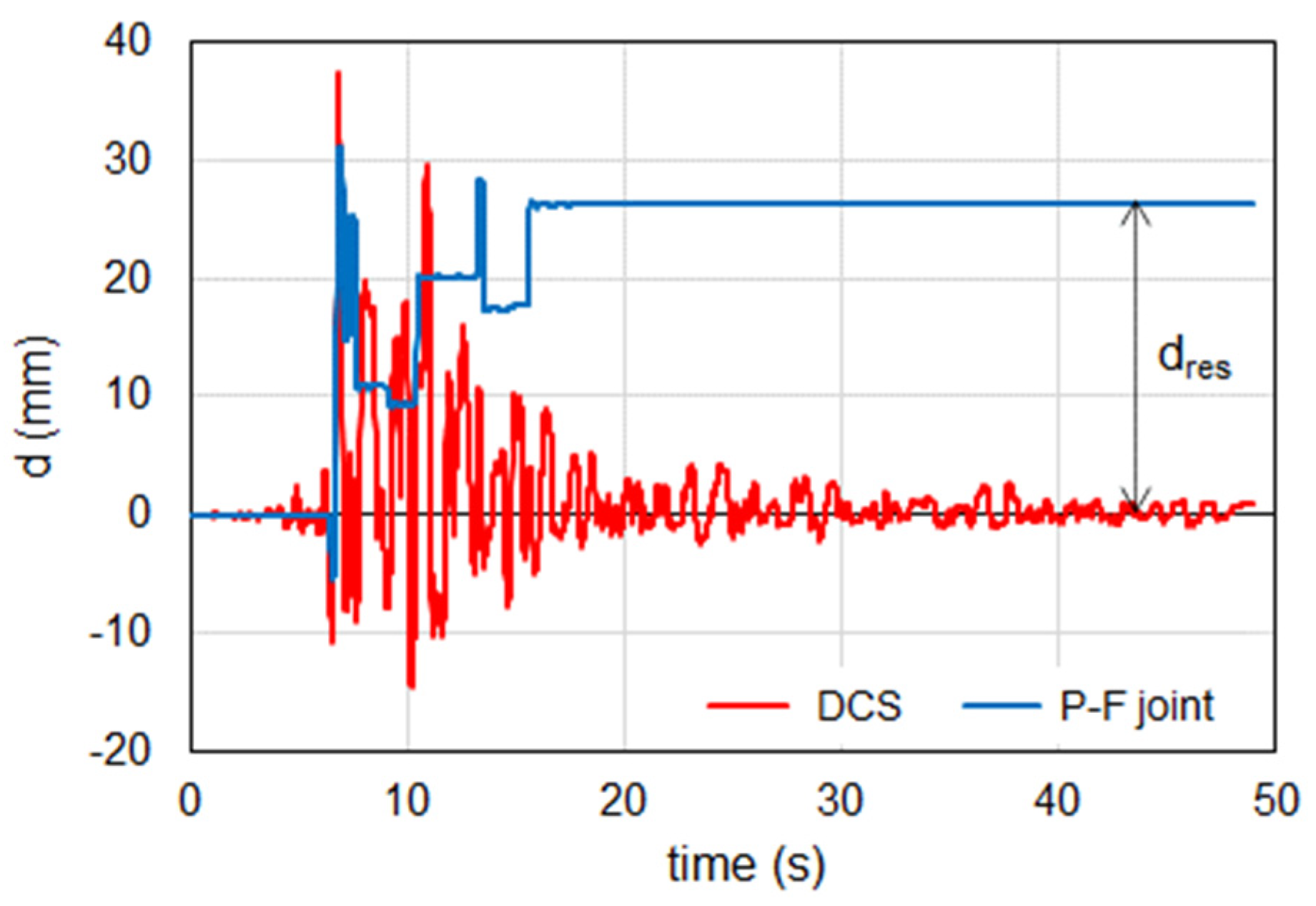Geosciences 12 00025 g014