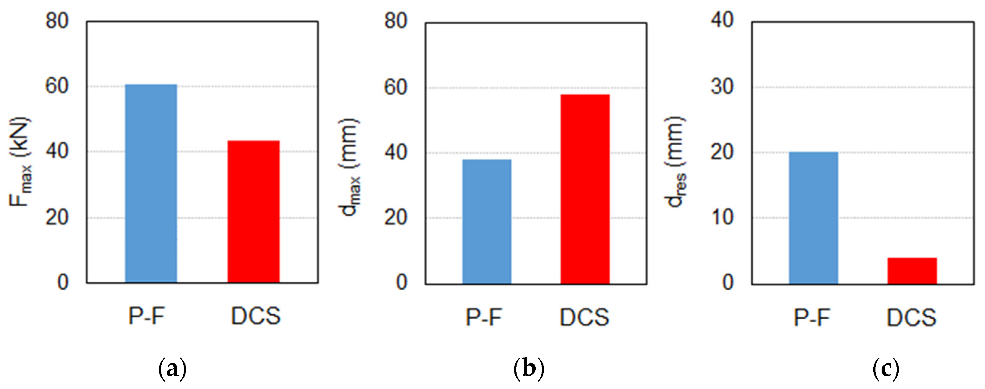 Geosciences 12 00025 g015