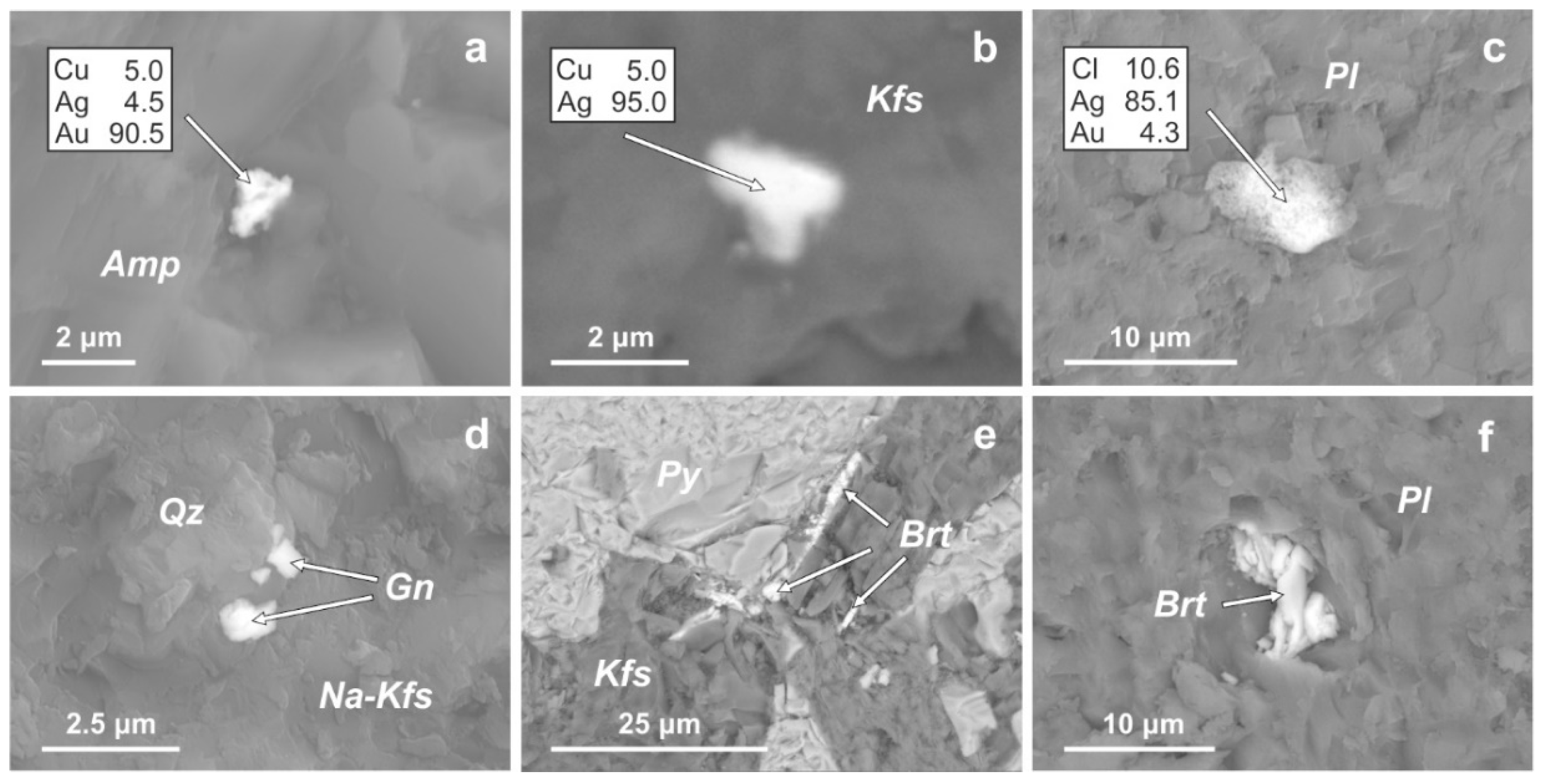 Geosciences 12 00029 g011