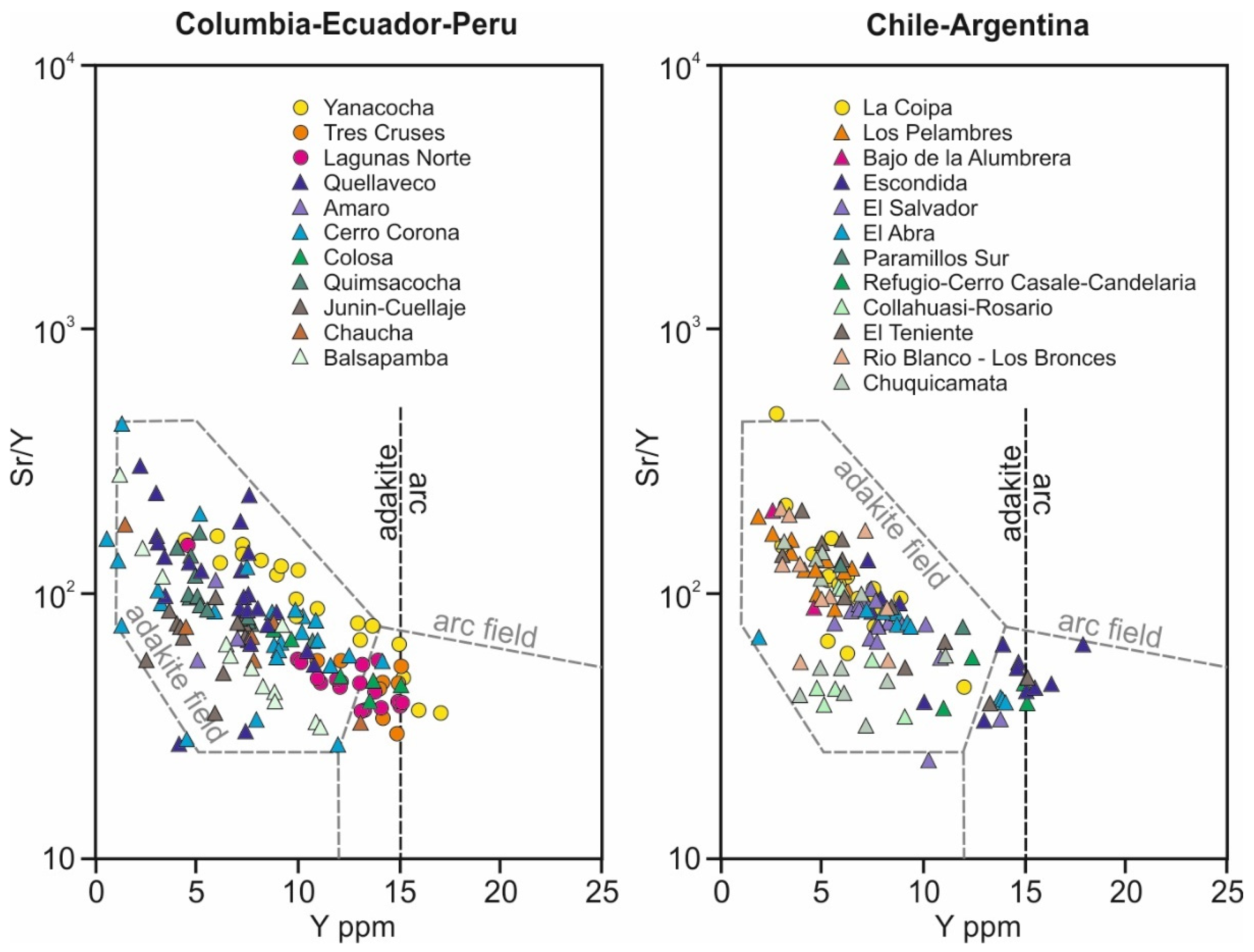 Geosciences 12 00029 g016