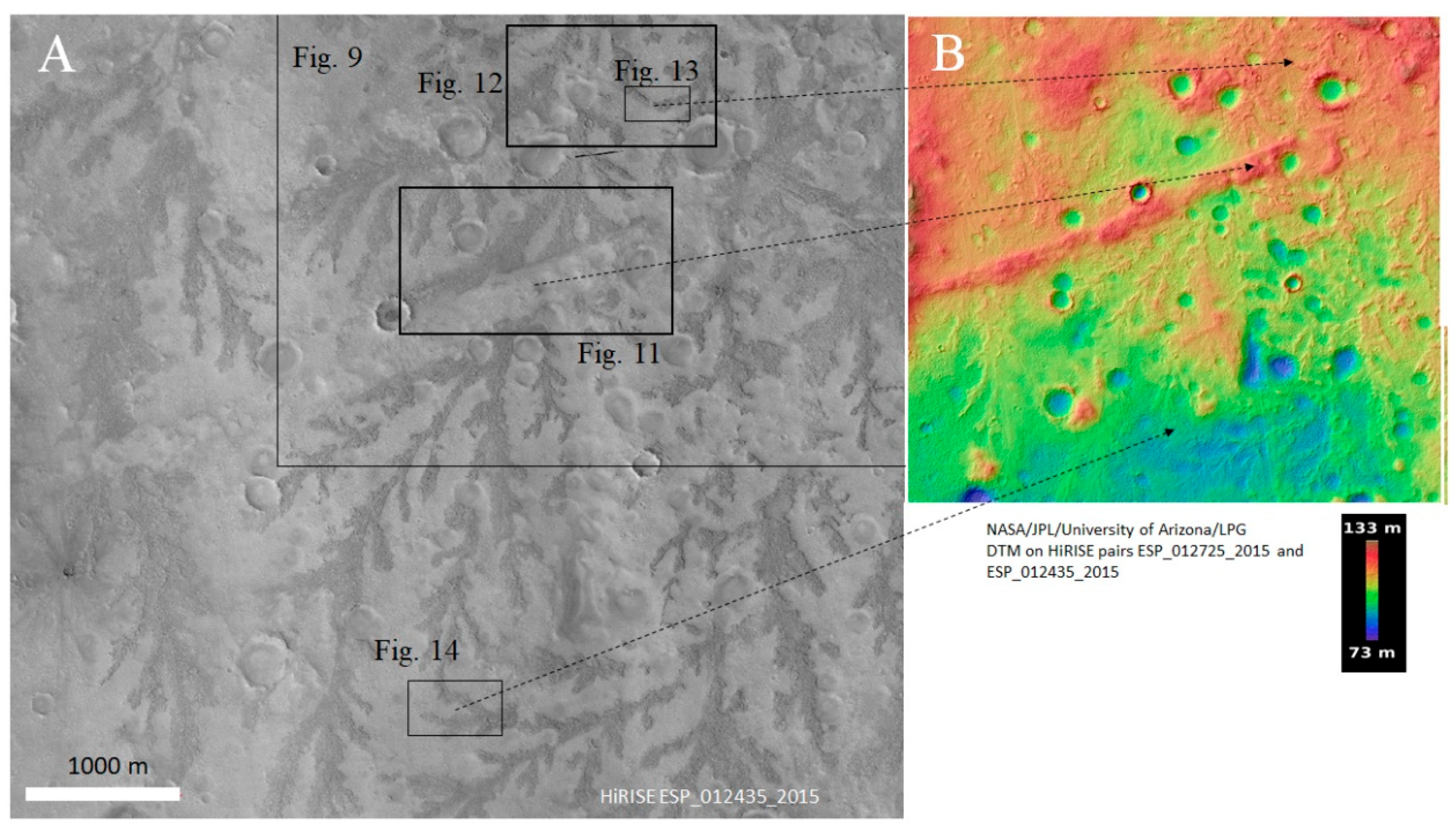 Geosciences 12 00053 g010