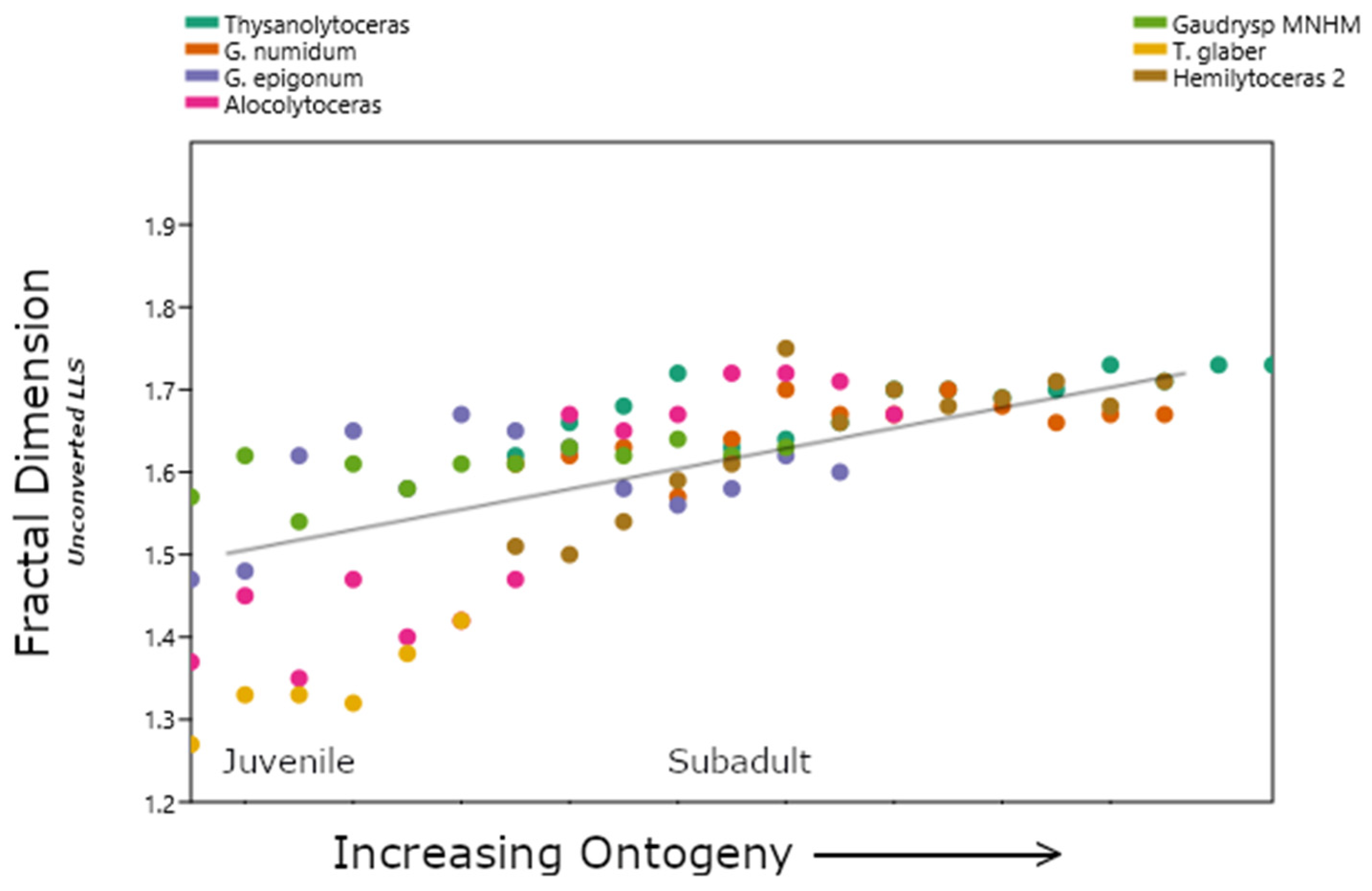 Geosciences 12 00066 g004