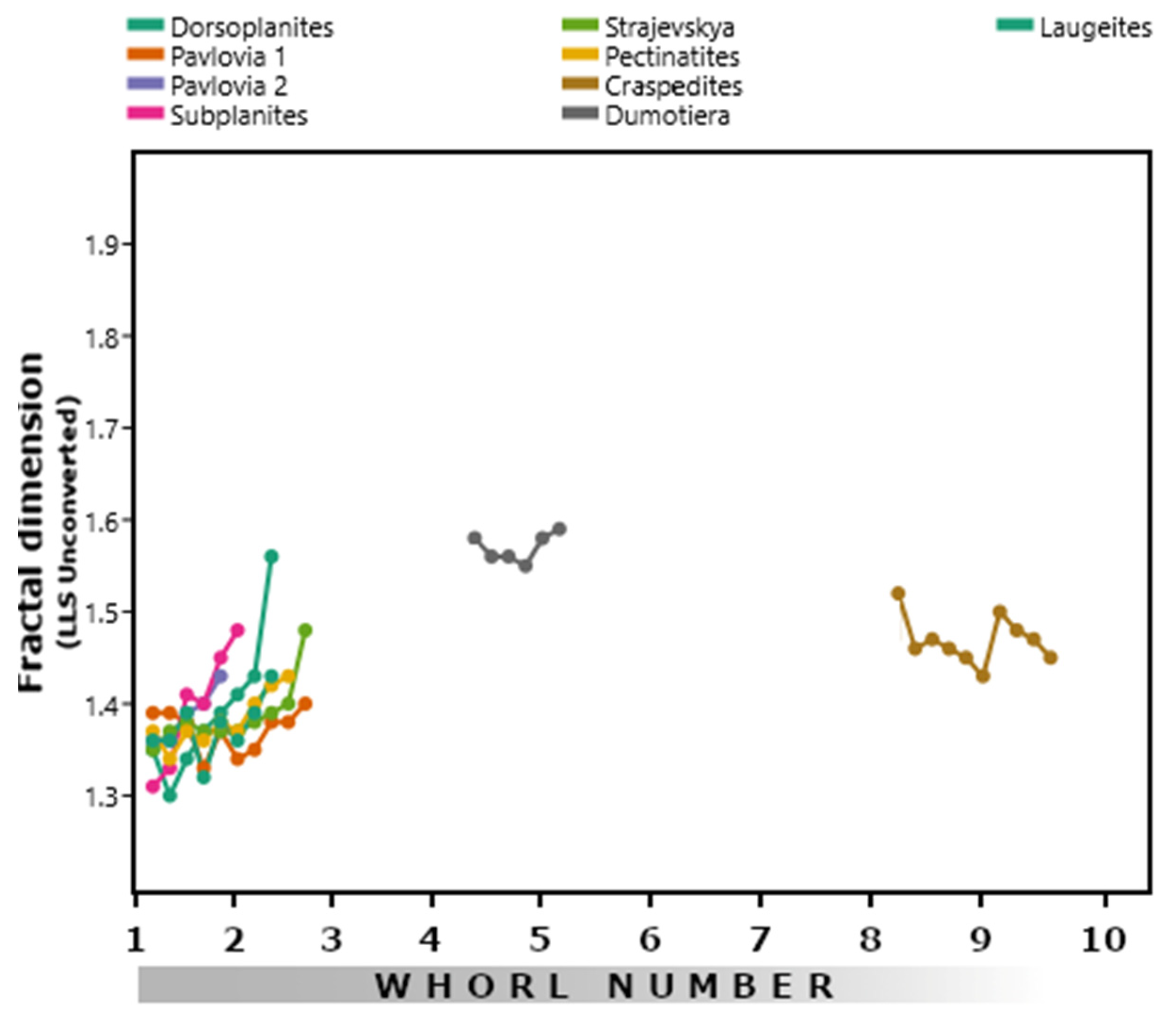 Geosciences 12 00066 g006