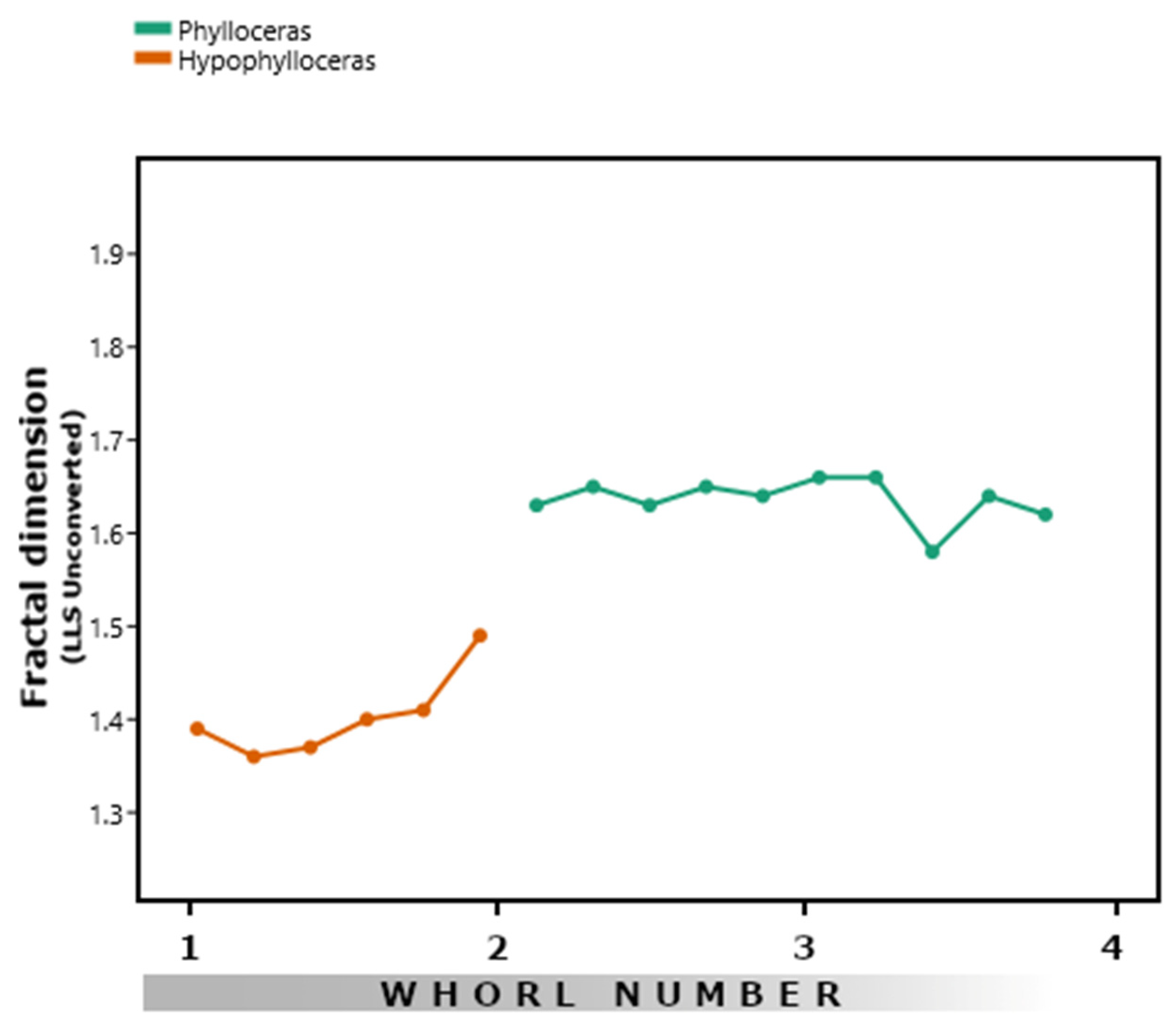 Geosciences 12 00066 g007