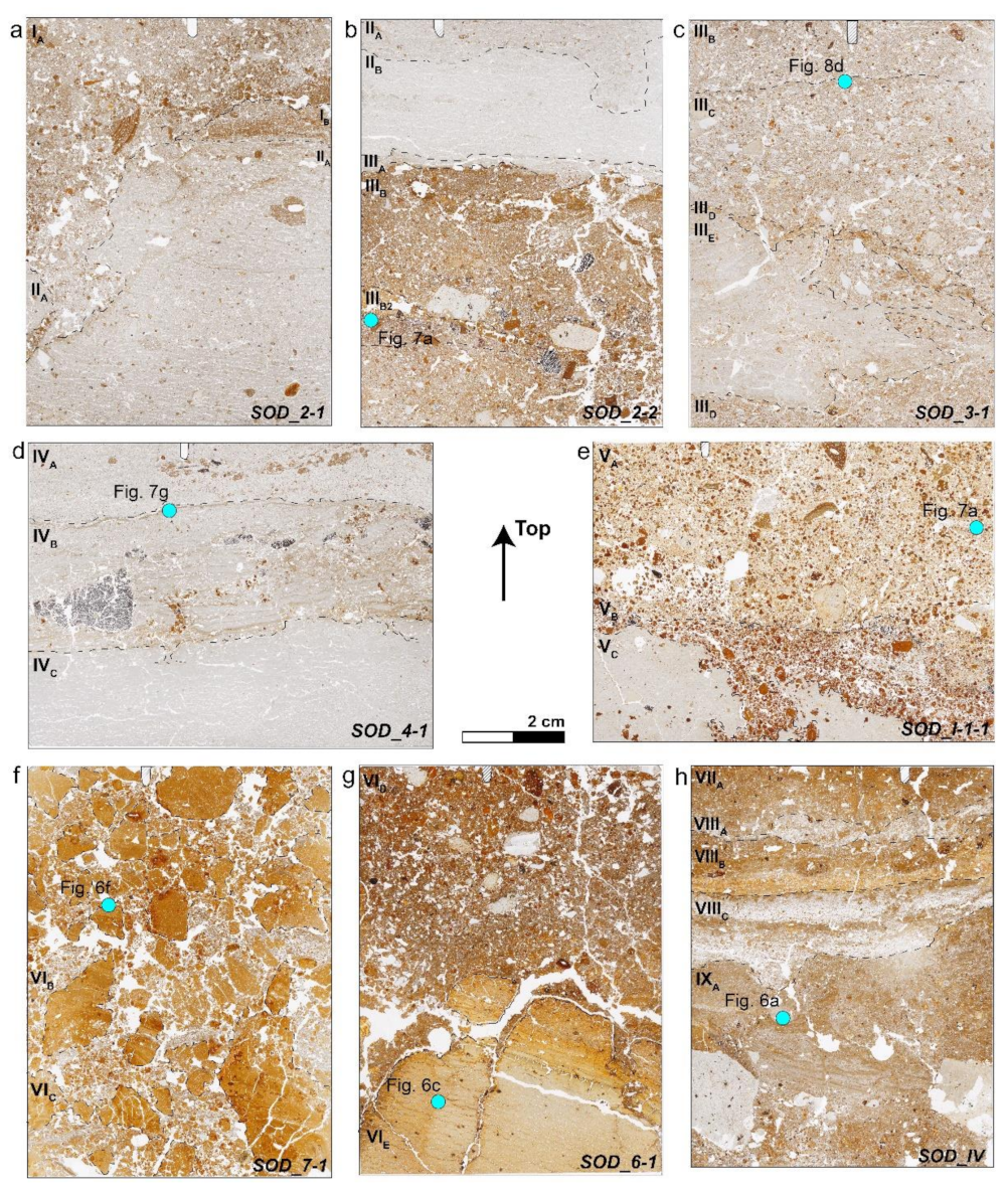 Geosciences 12 00092 g005